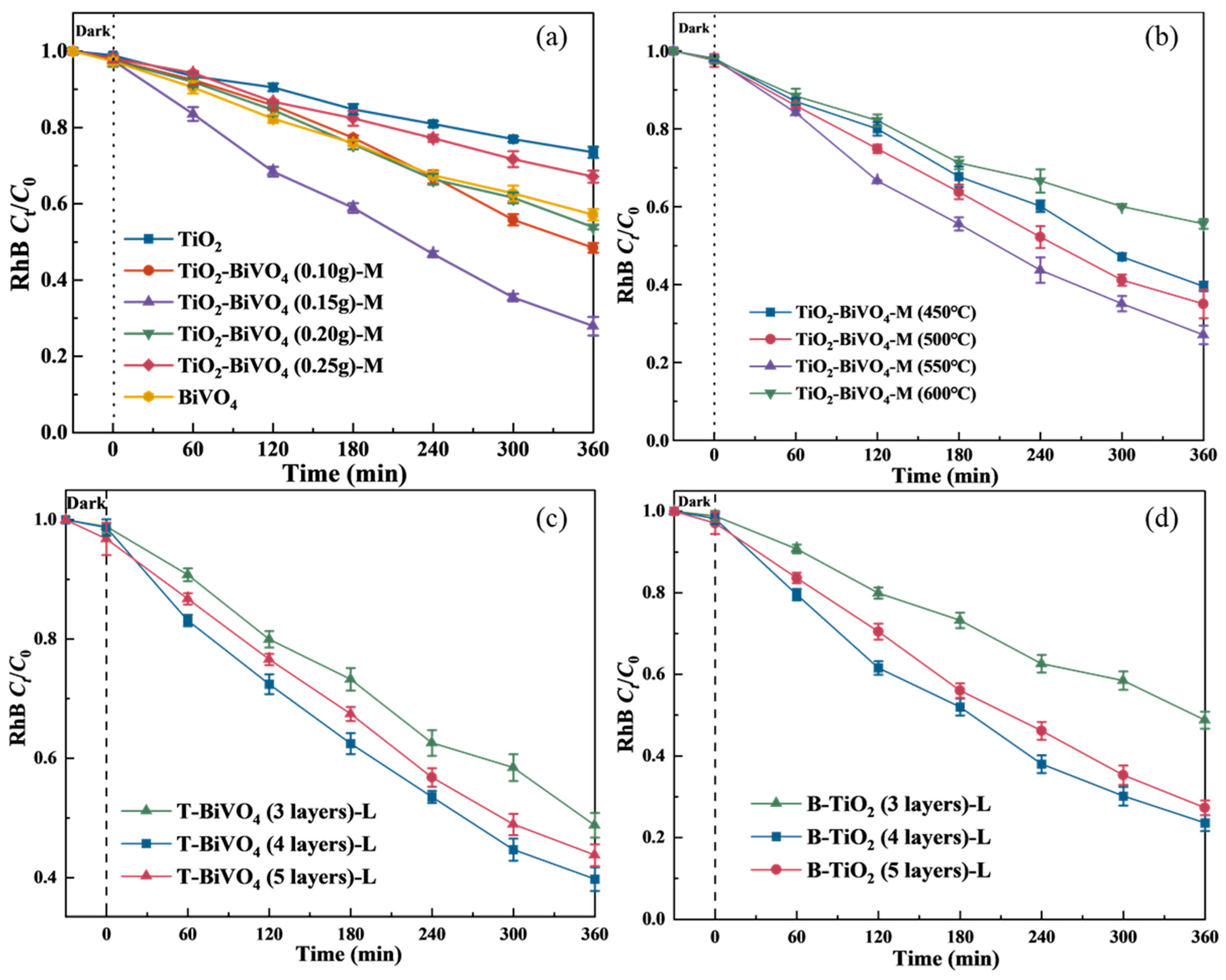 Materials 18 04253 g001