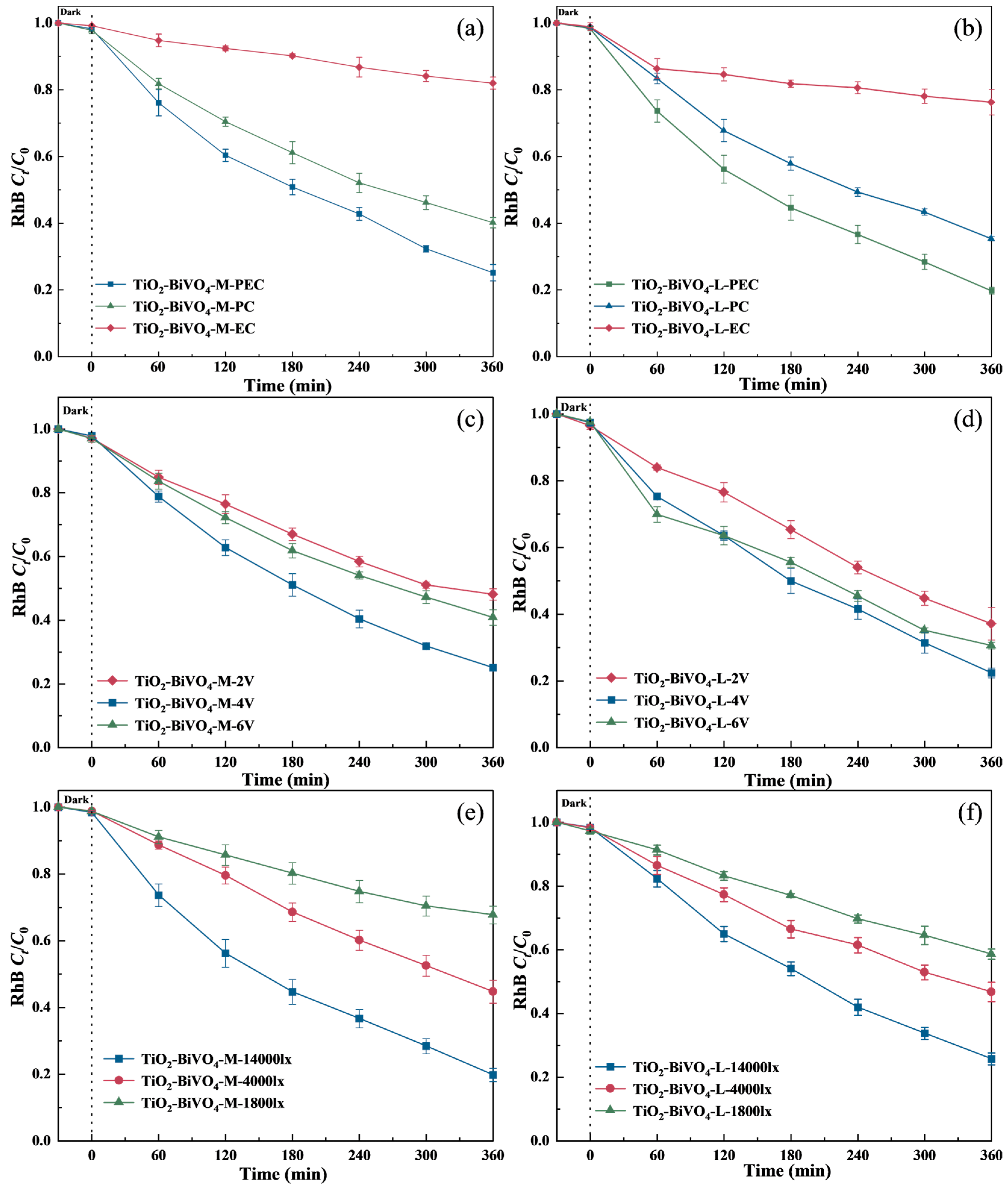 Materials 18 04253 g004