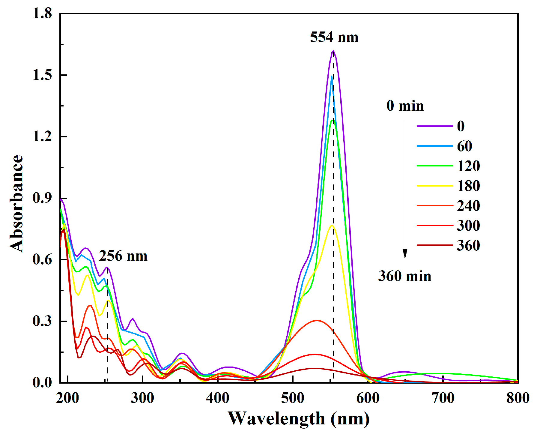 Materials 18 04253 g009