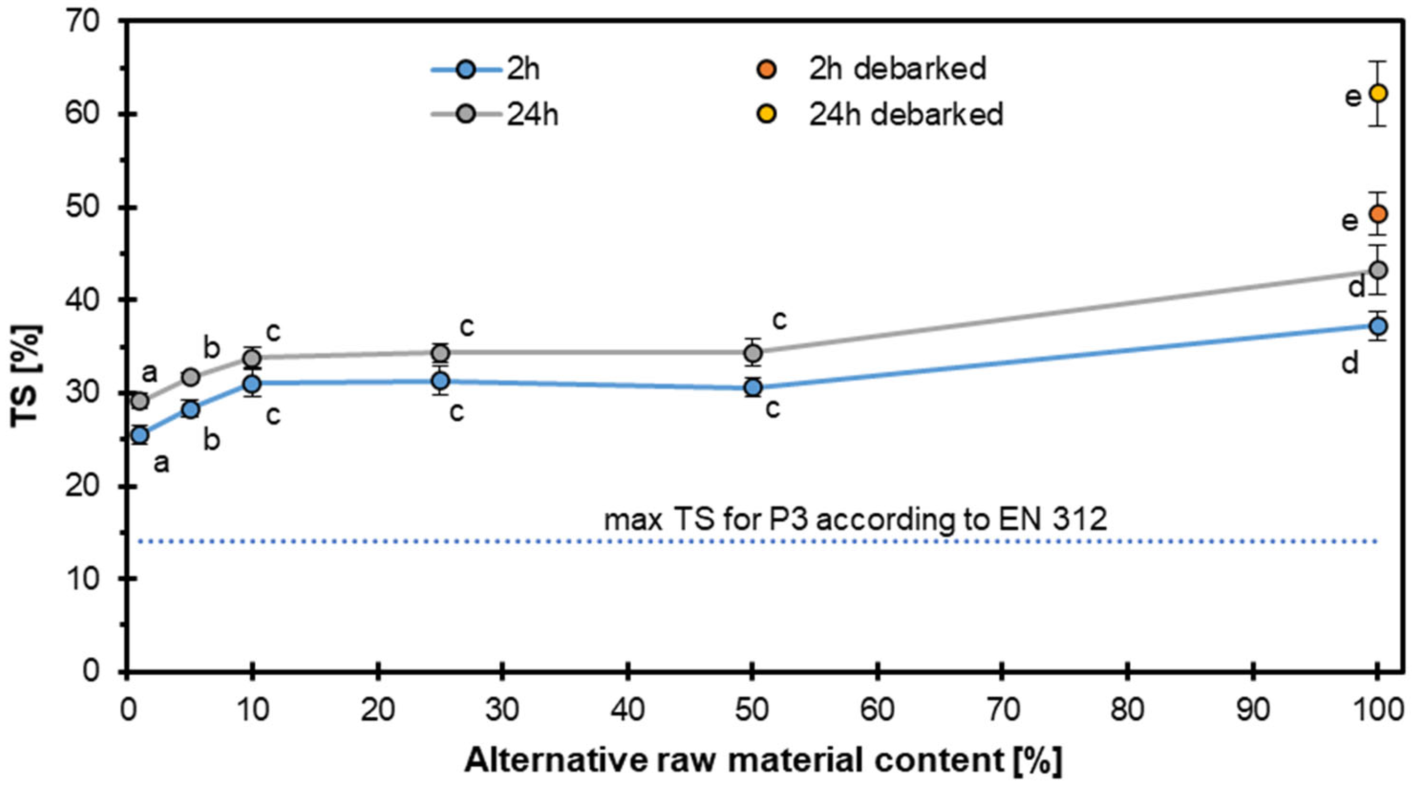 Materials 18 04261 g009