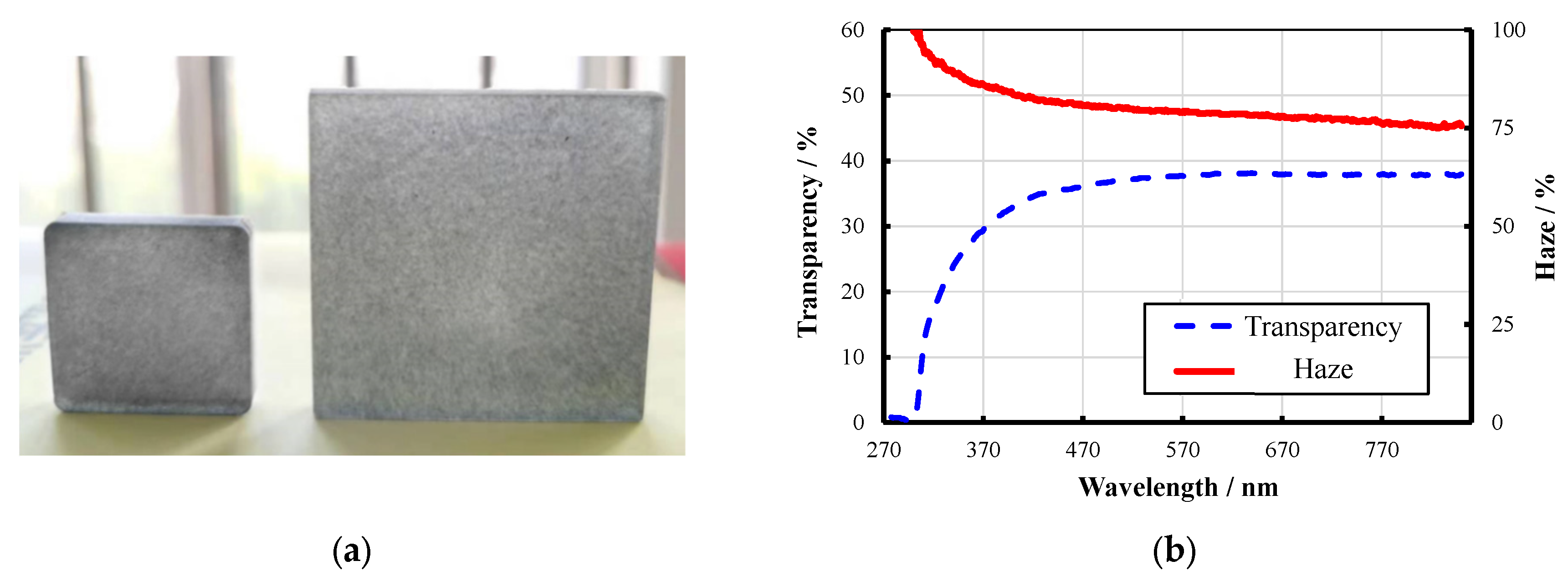 Materials 18 04262 g019 Materials 18 04262 g019