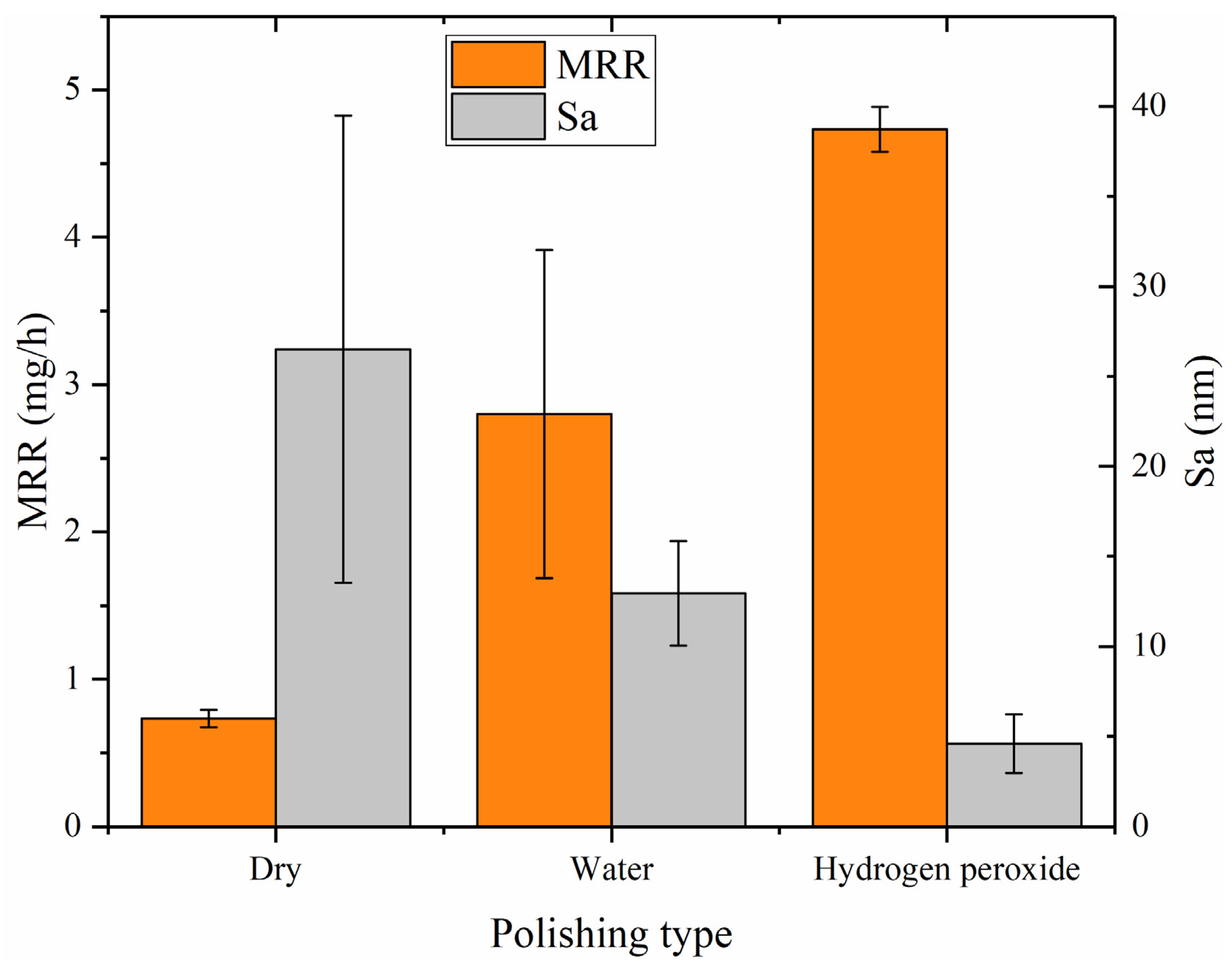 Materials 18 04276 g013 Materials 18 04276 g013