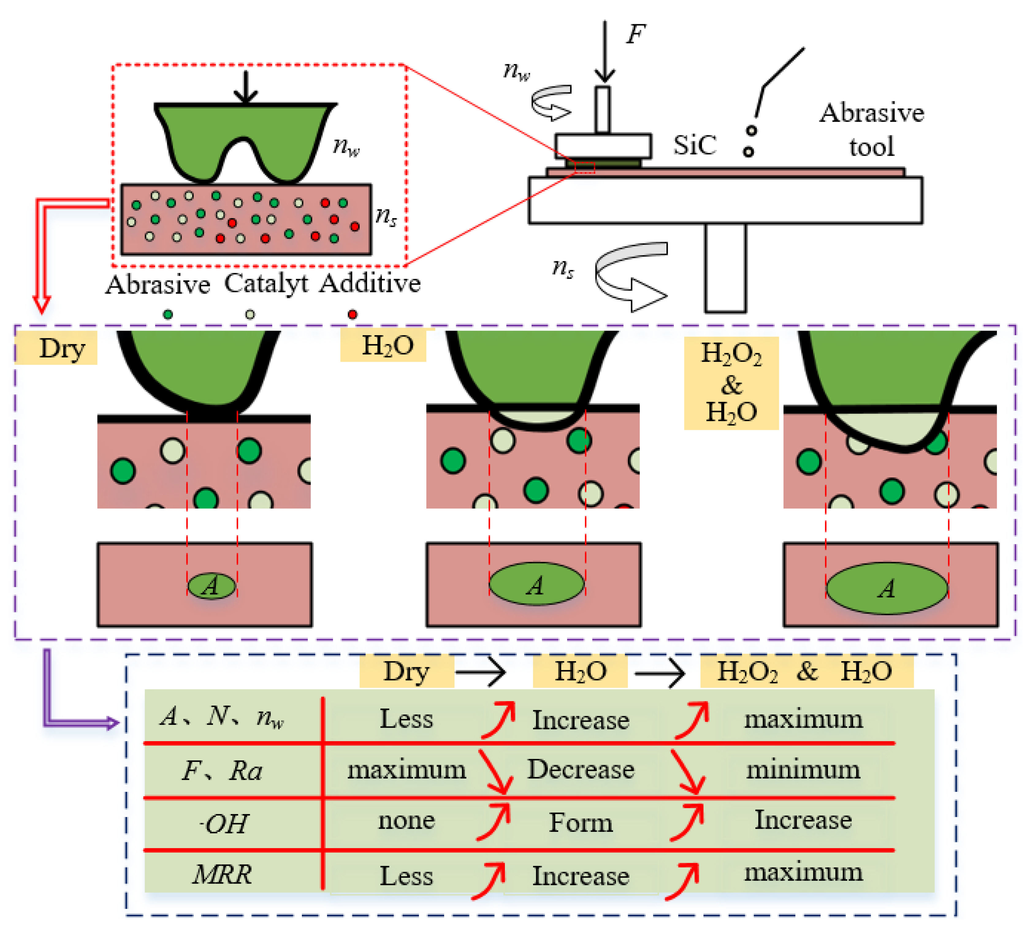 Materials 18 04276 g014 Materials 18 04276 g014
