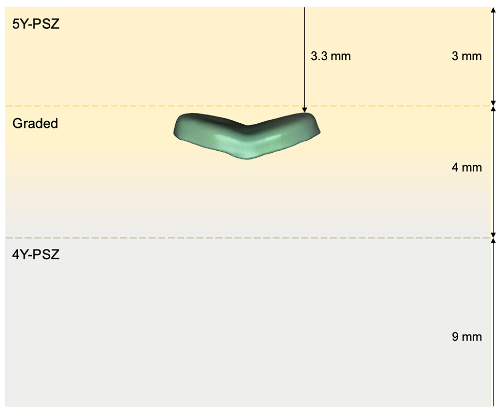 Materials 18 04287 g001 Materials 18 04287 g001