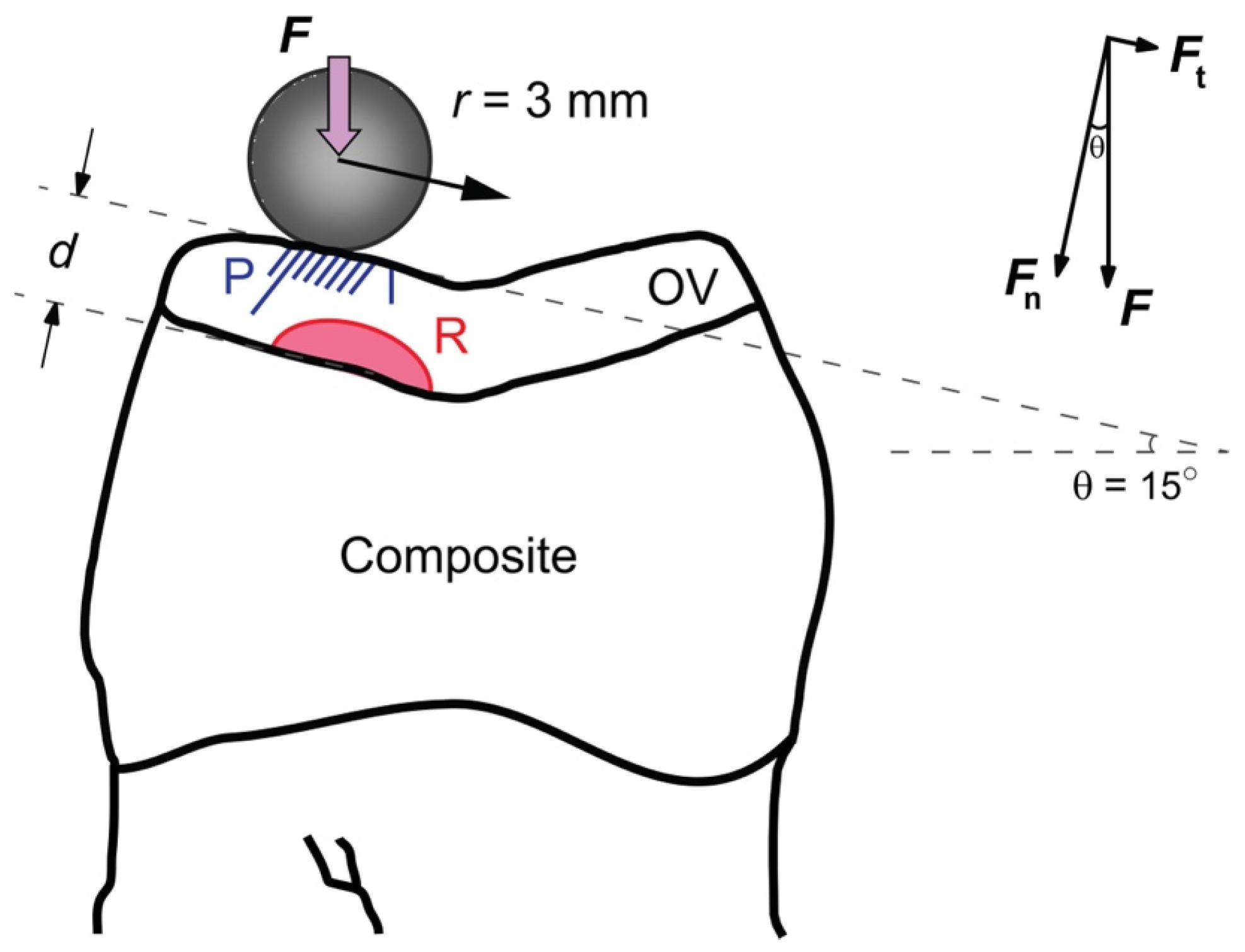 Materials 18 04287 g002 Materials 18 04287 g002