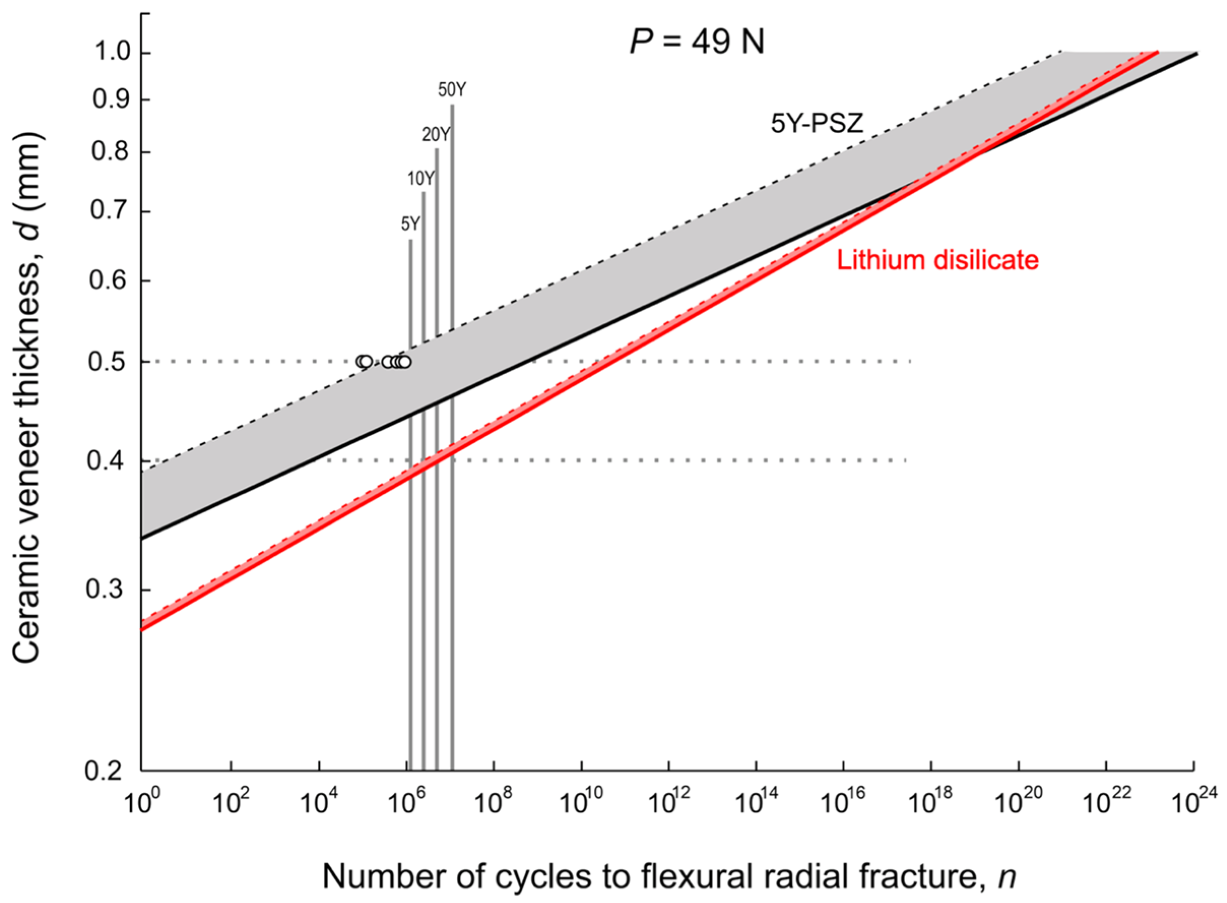 Materials 18 04287 g007 Materials 18 04287 g007