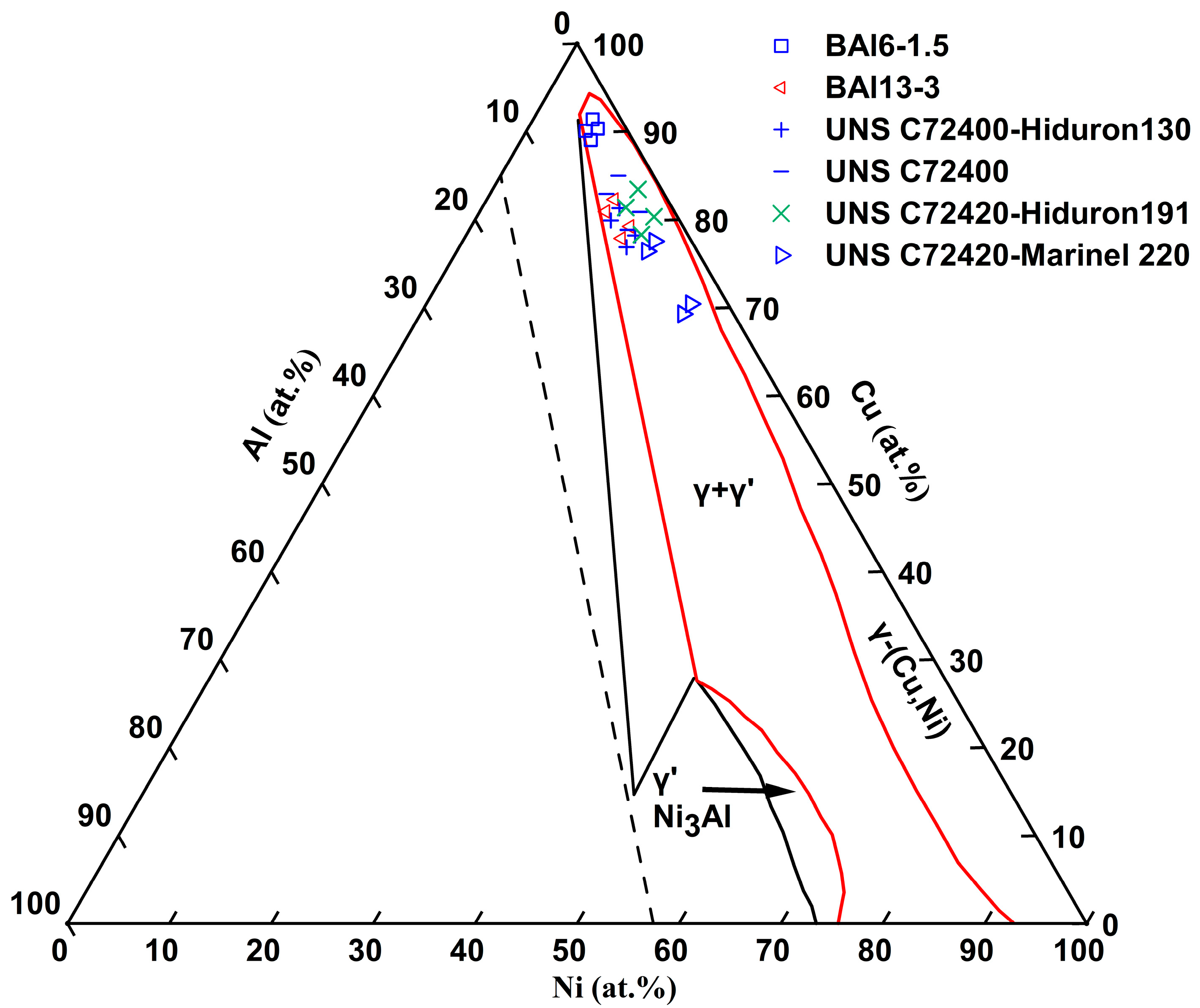 Materials 18 04288 g001