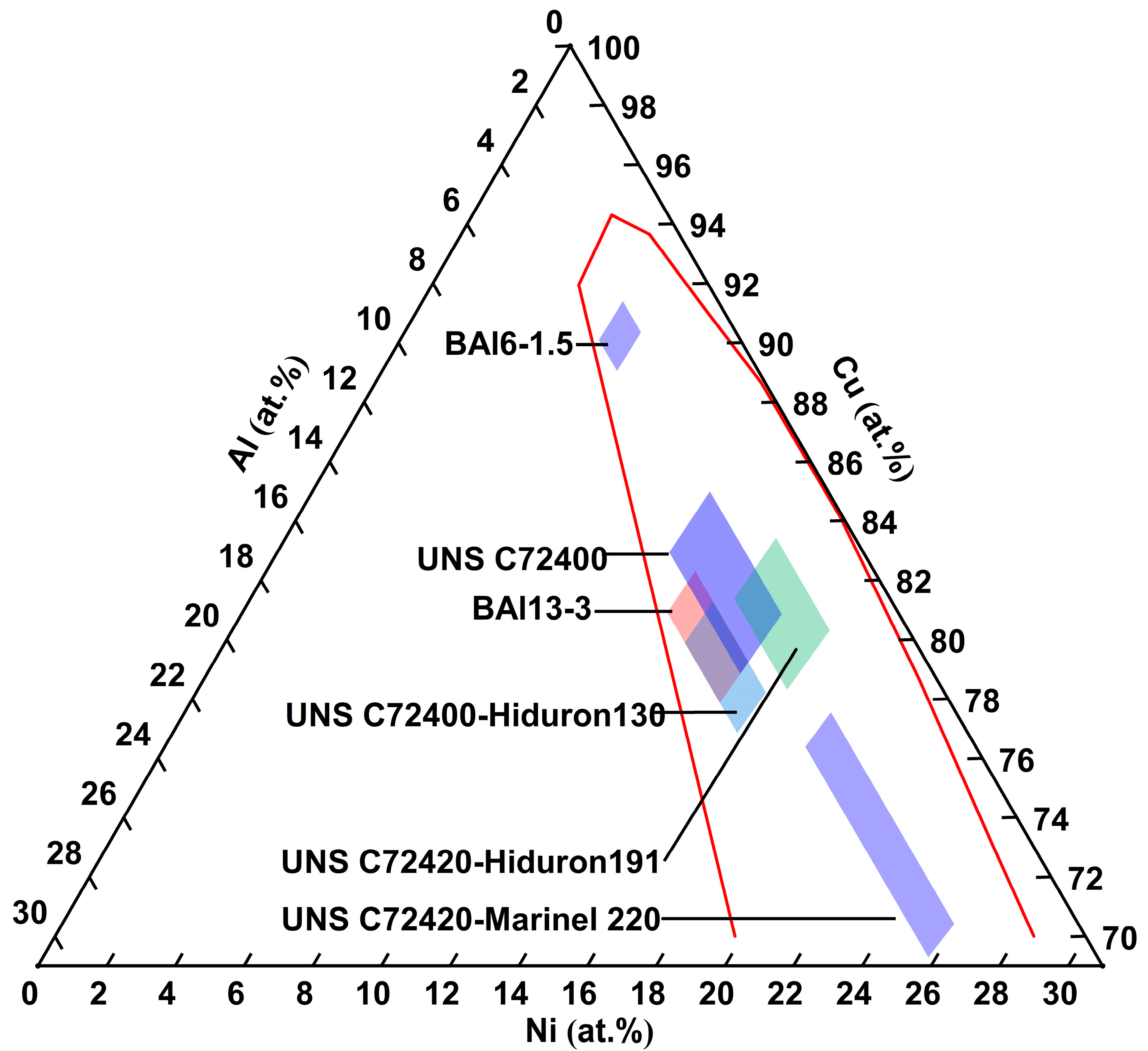 Materials 18 04288 g002