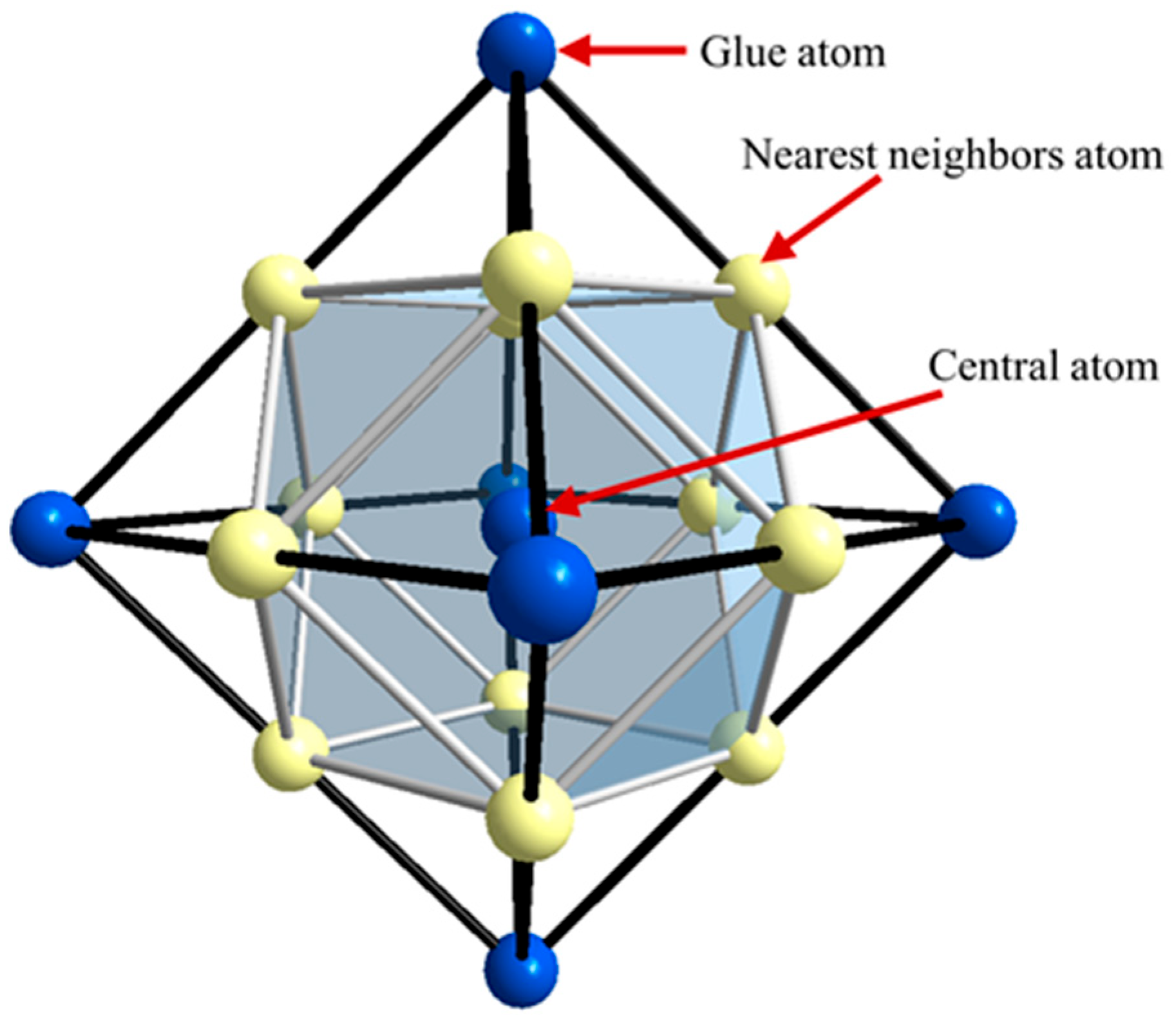 Materials 18 04288 g004