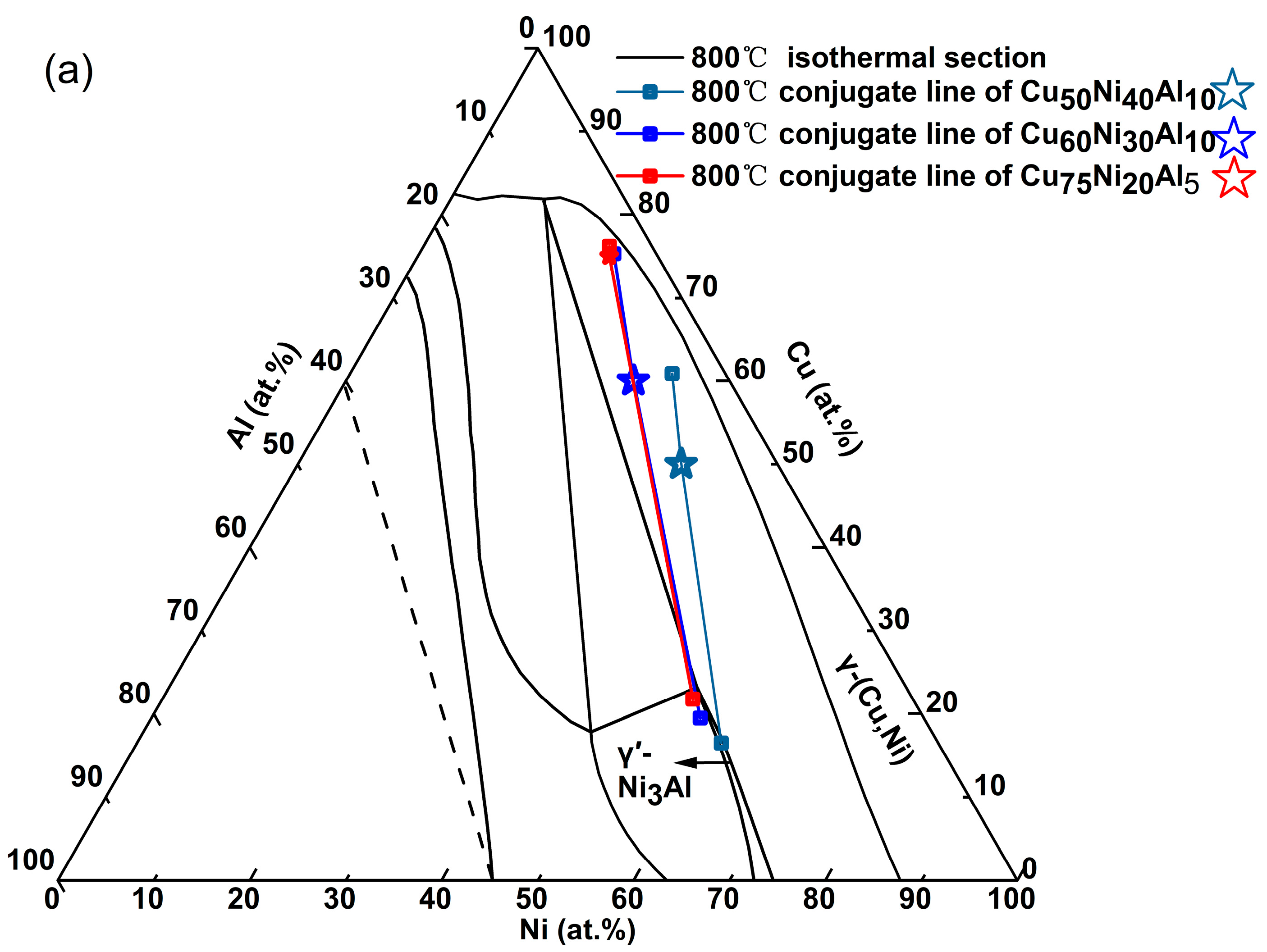 Materials 18 04288 g006a