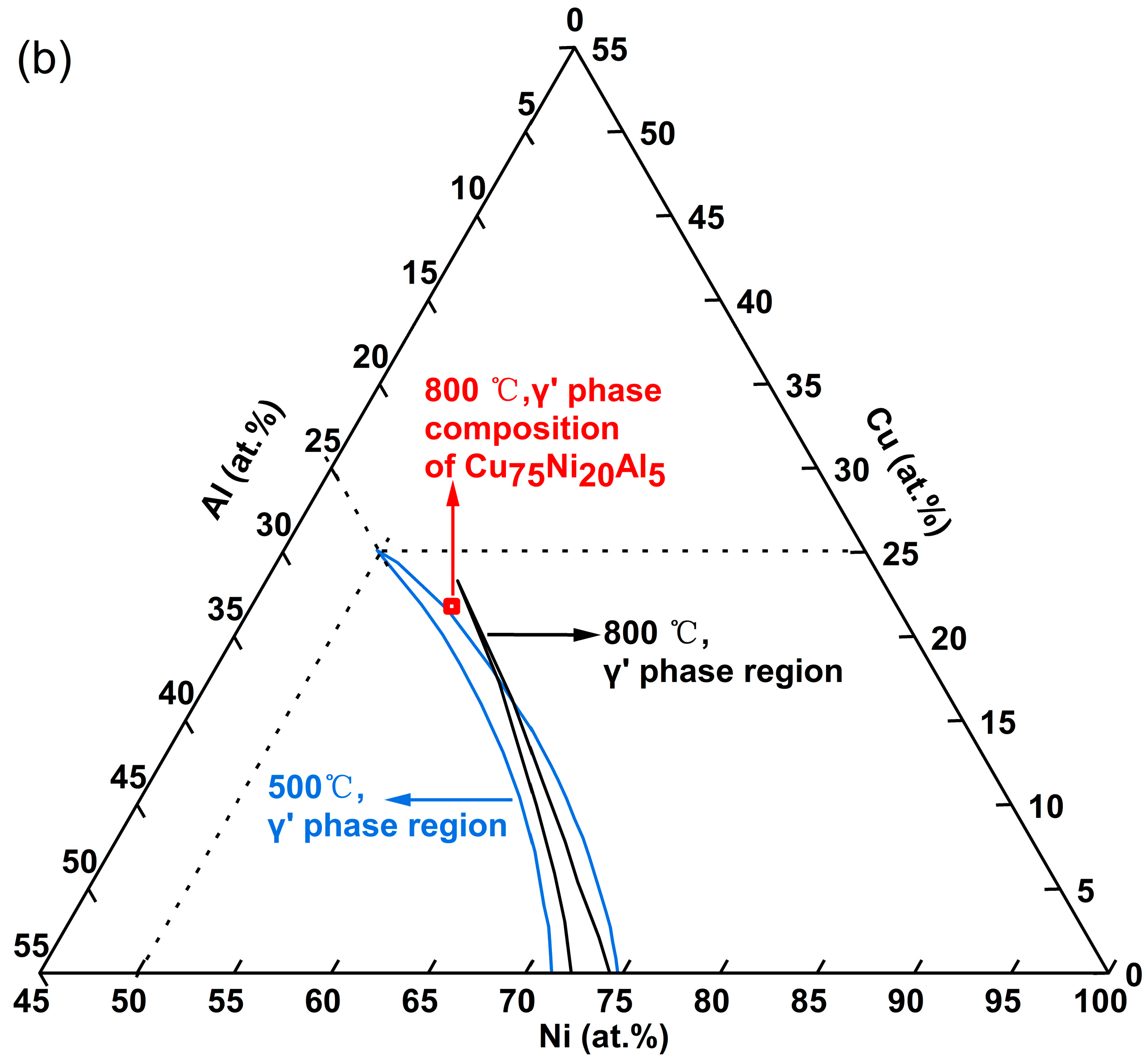 Materials 18 04288 g006b
