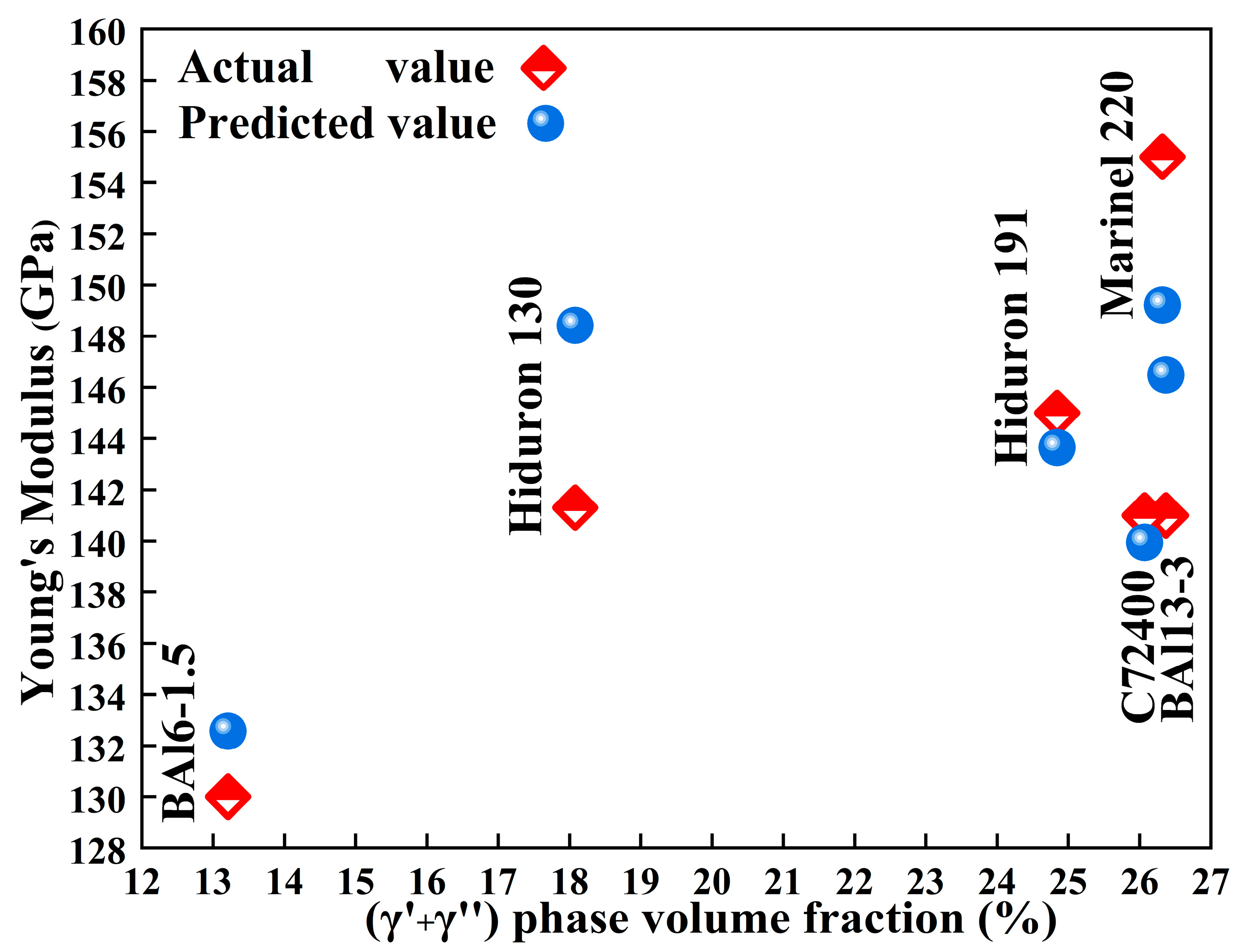 Materials 18 04288 g007