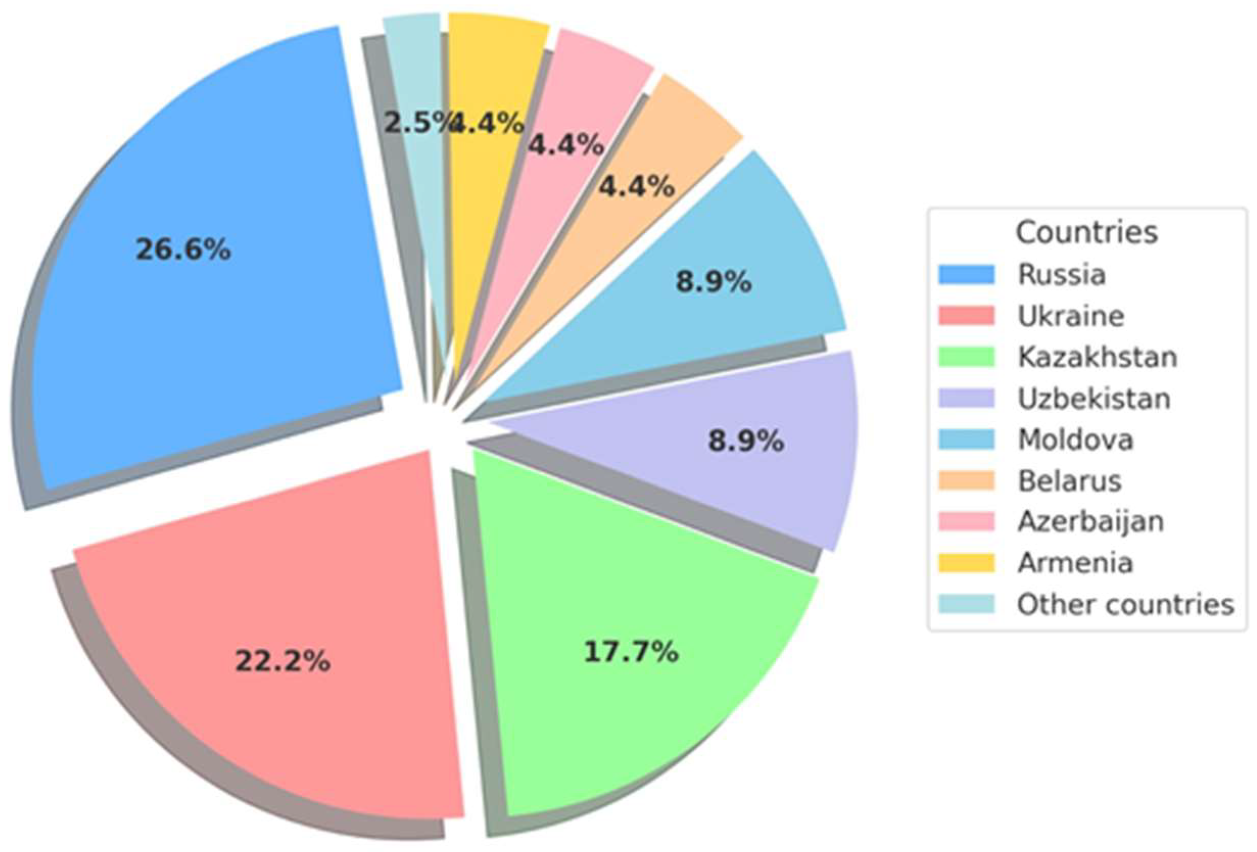 Materials 18 04299 g001