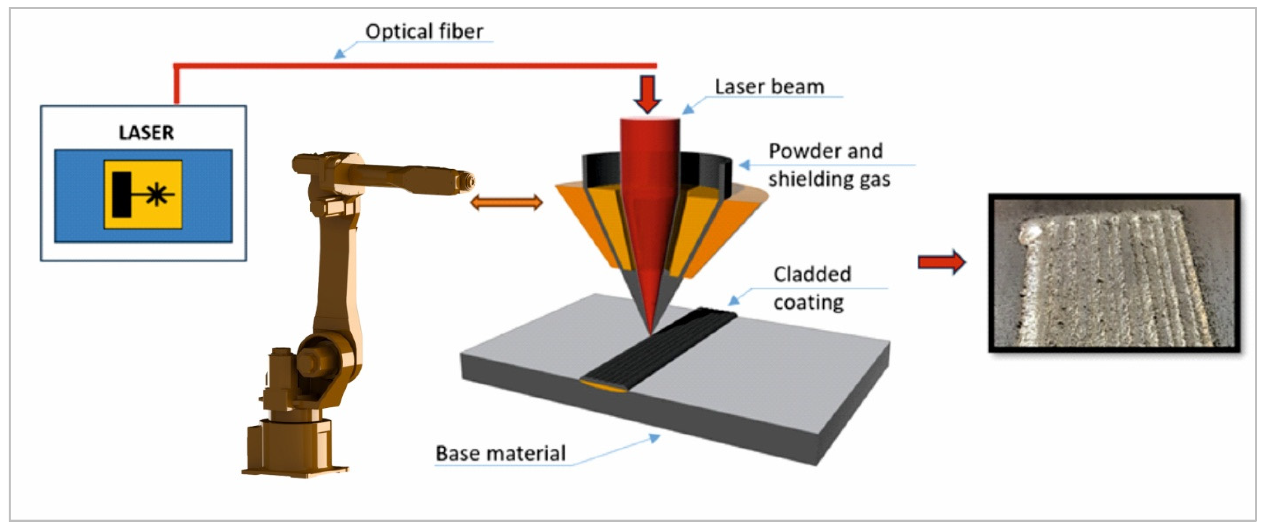 Materials 18 04301 g003