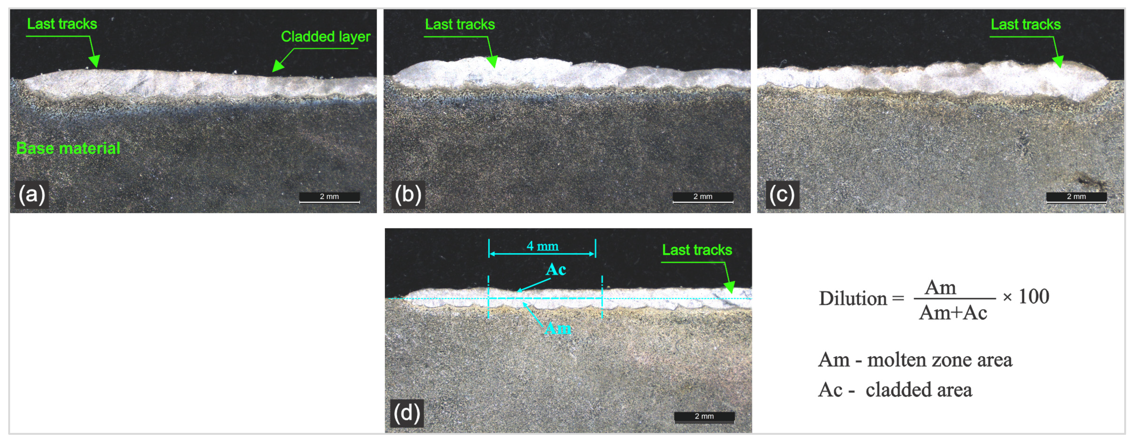 Materials 18 04301 g005