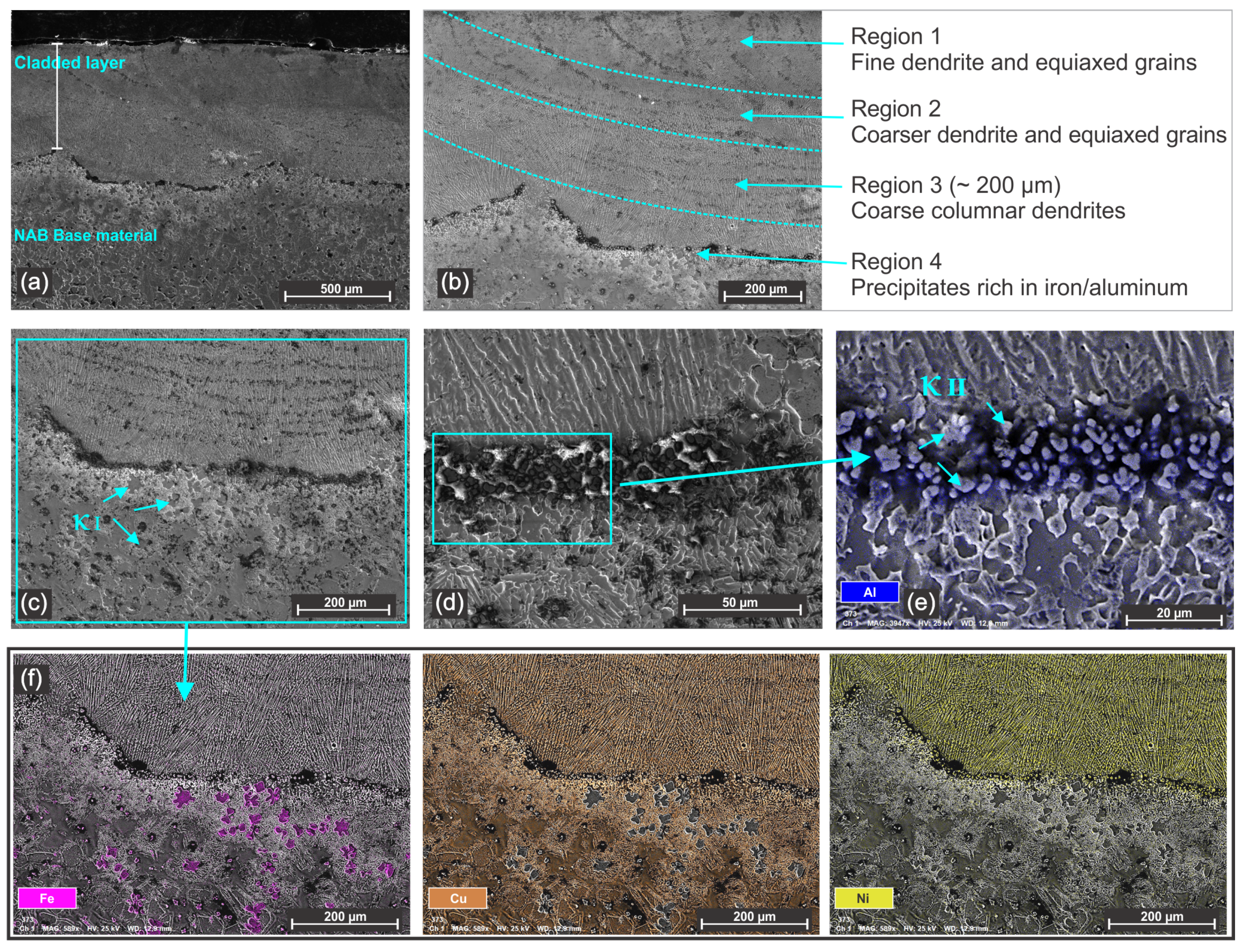 Materials 18 04301 g008