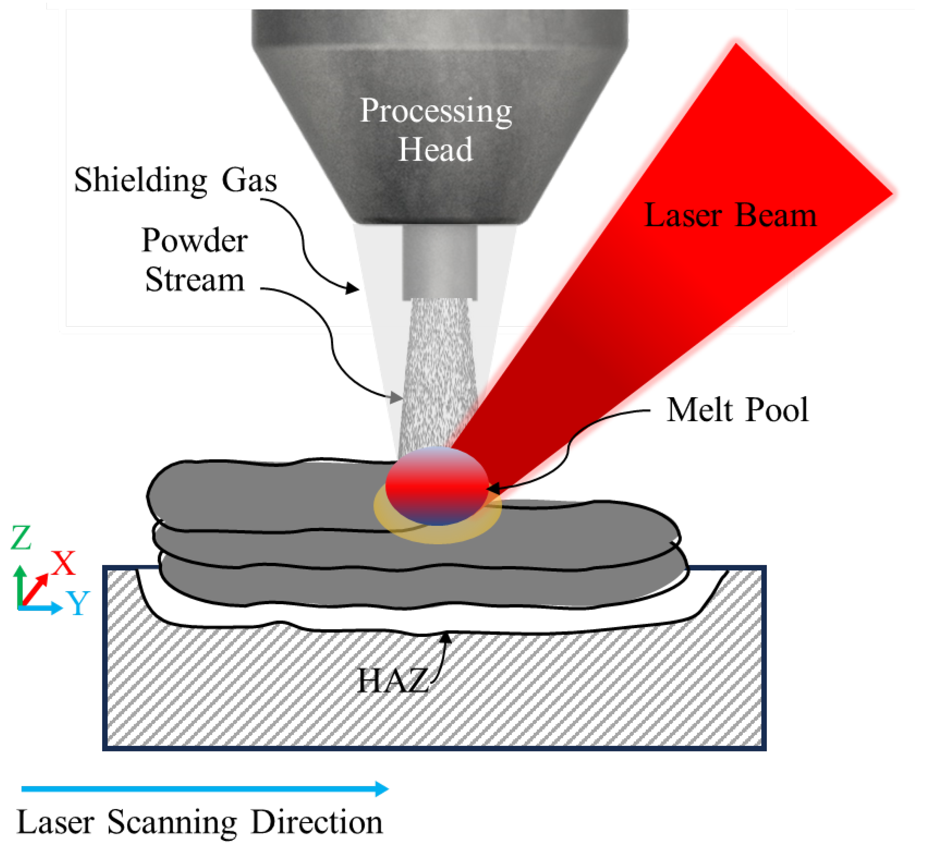 Materials 18 04304 g001 Materials 18 04304 g001