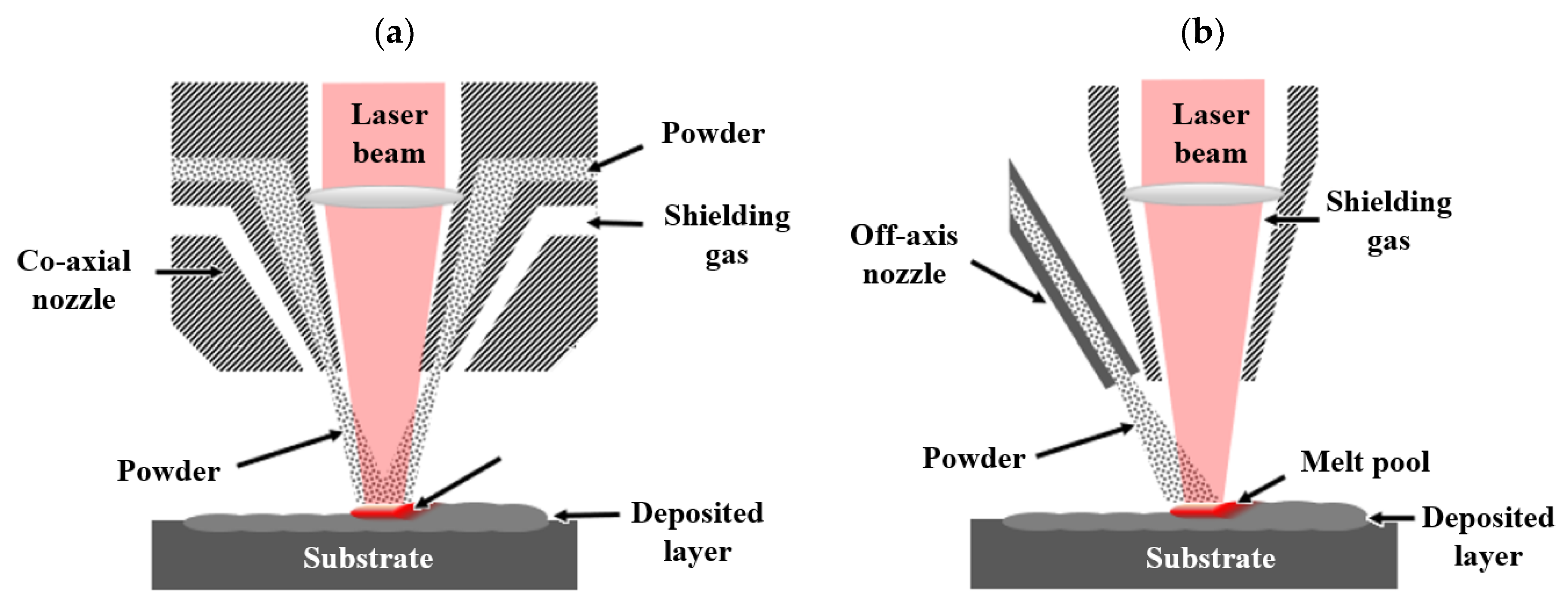 Materials 18 04304 g002 Materials 18 04304 g002