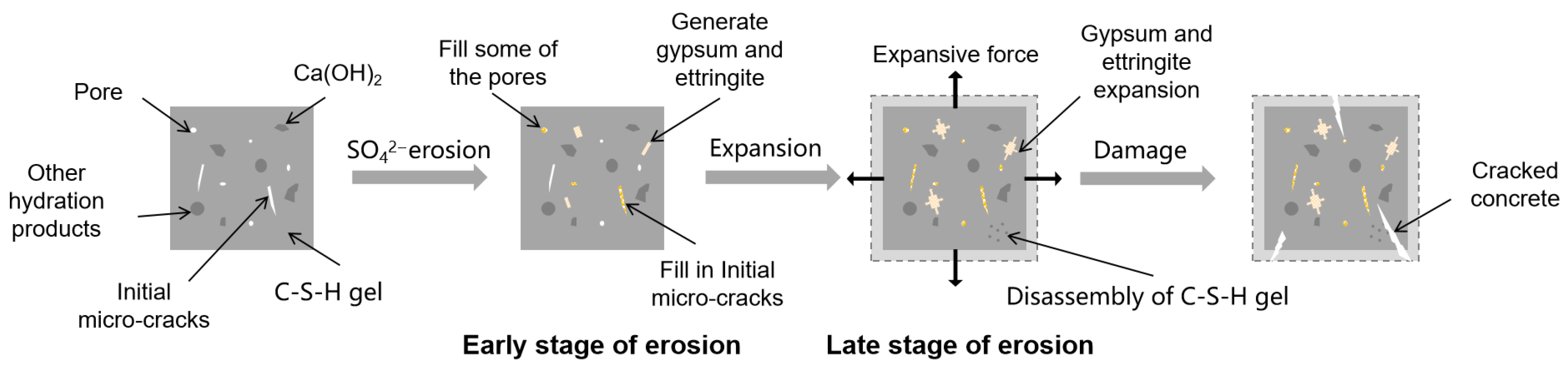Materials 18 04309 g005 Materials 18 04309 g005