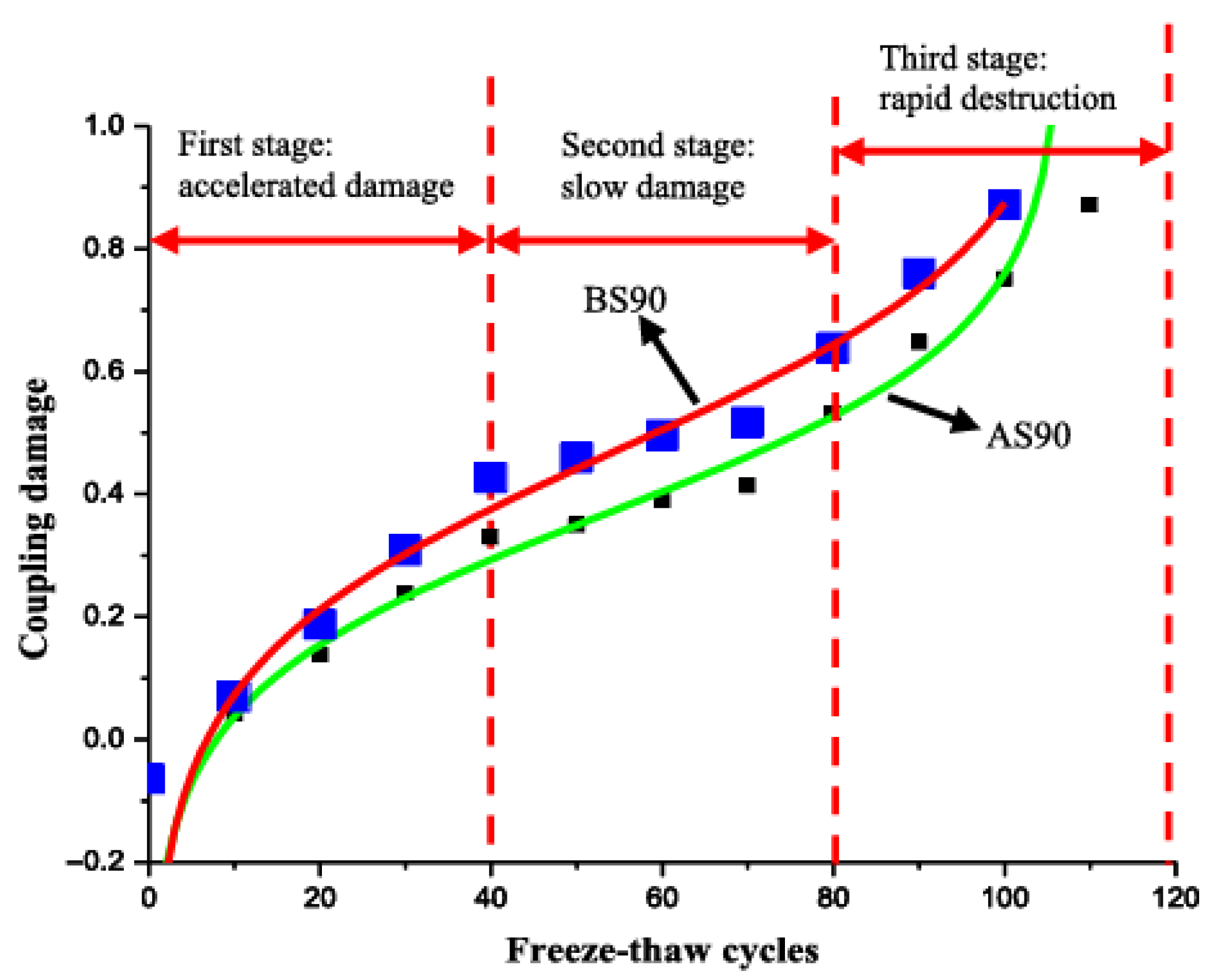 Materials 18 04309 g007 Materials 18 04309 g007