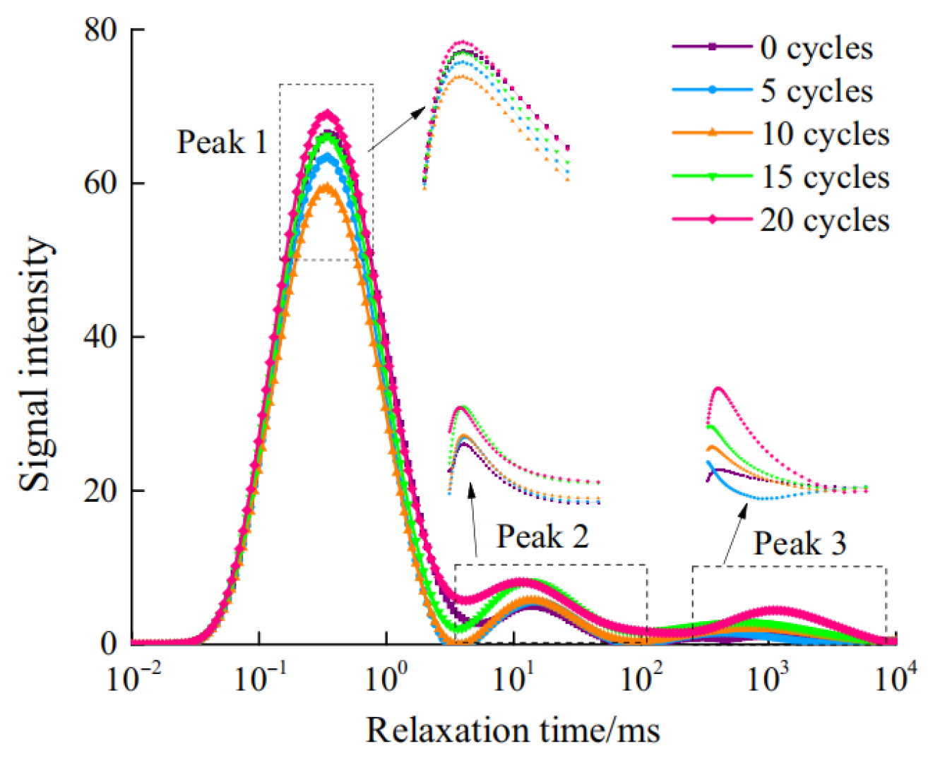 Materials 18 04309 g008 Materials 18 04309 g008