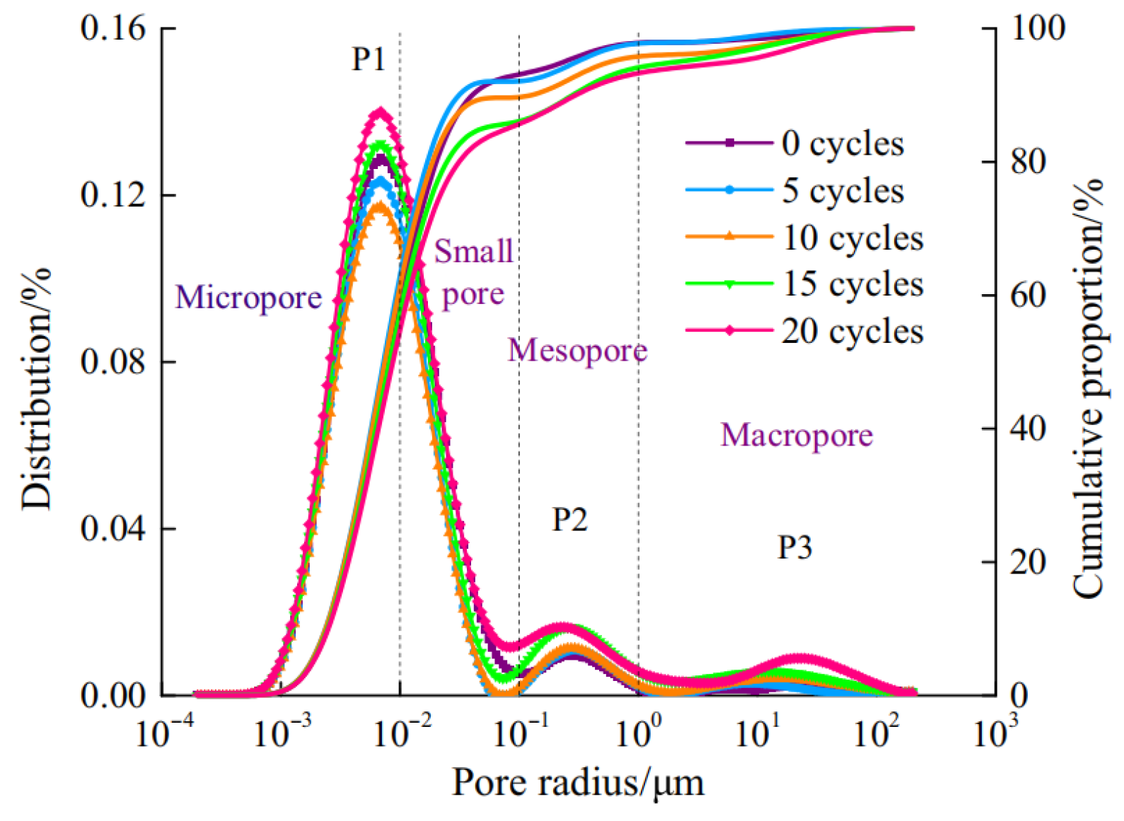 Materials 18 04309 g009 Materials 18 04309 g009