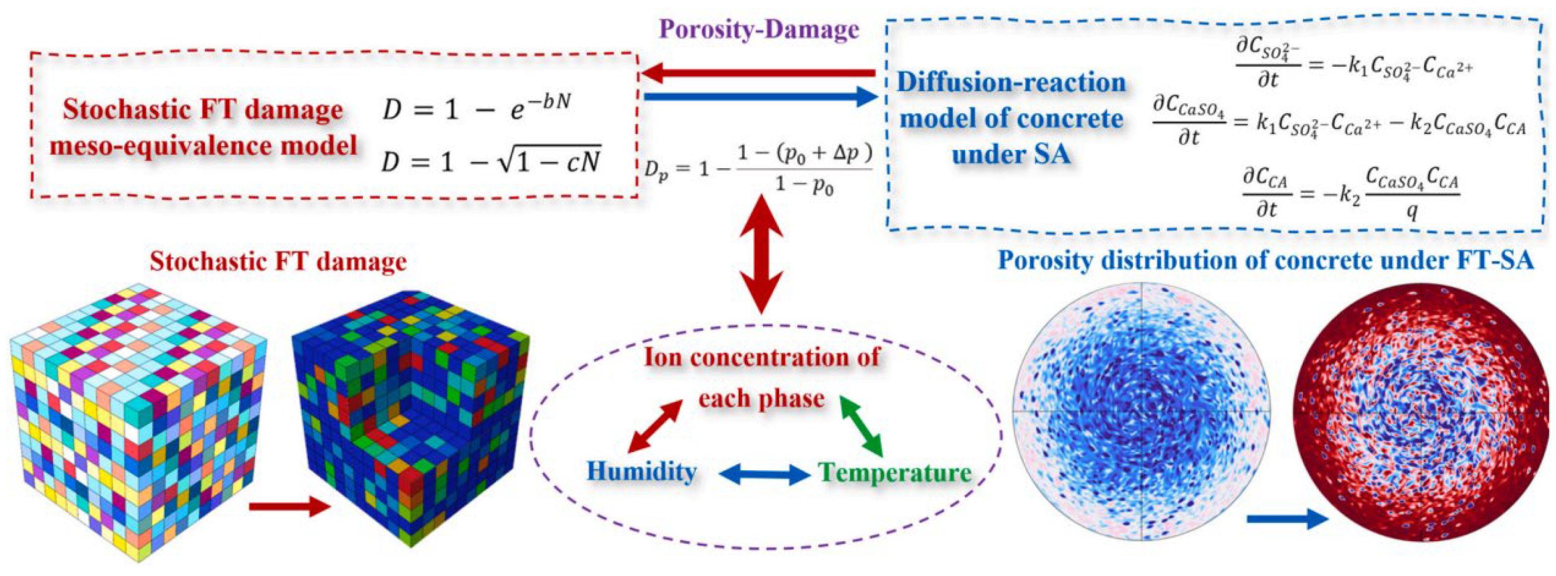 Materials 18 04309 g011 Materials 18 04309 g011