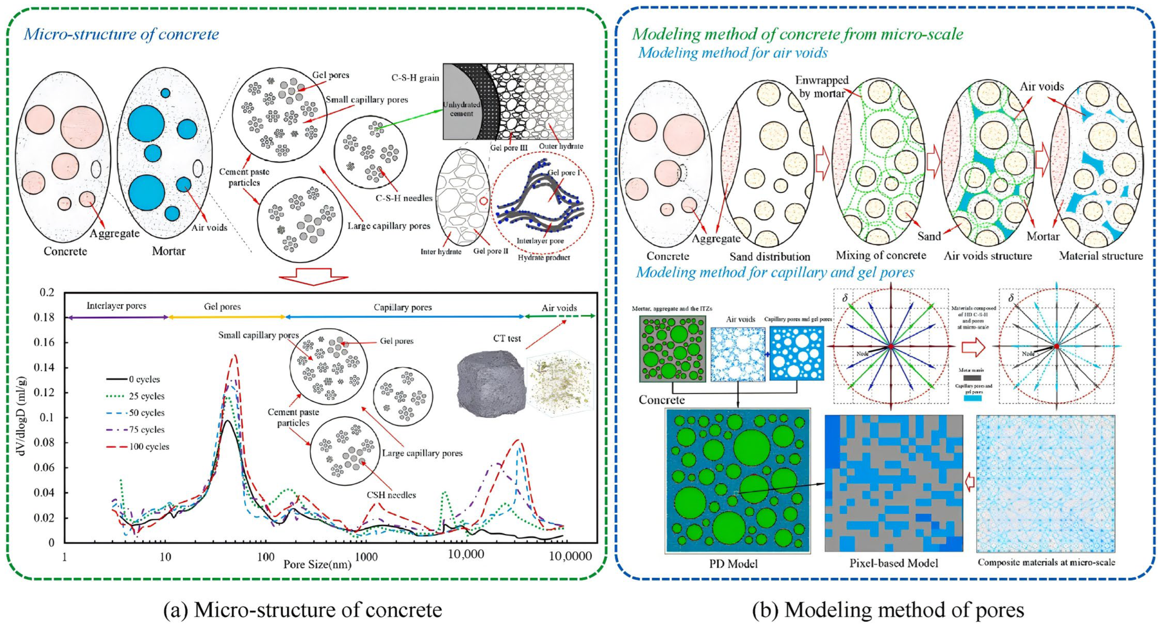 Materials 18 04309 g012 Materials 18 04309 g012