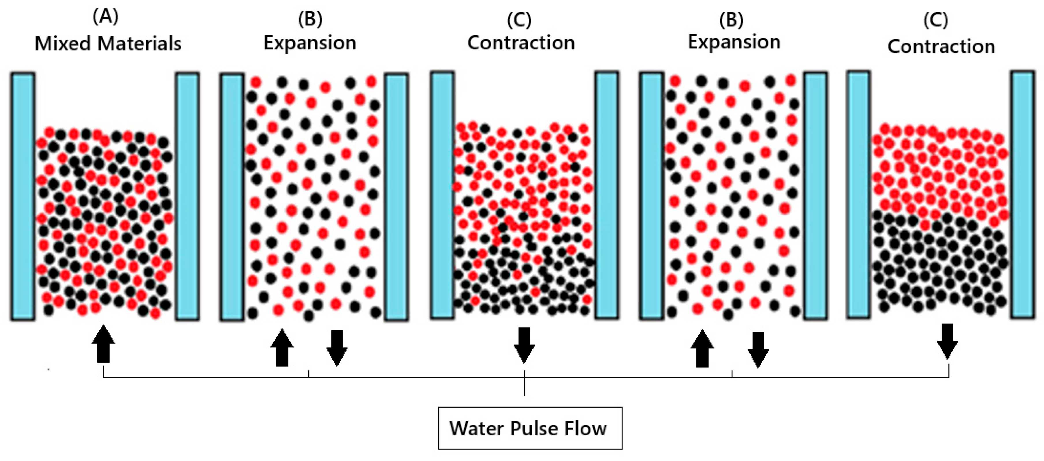 Materials 18 04310 g001