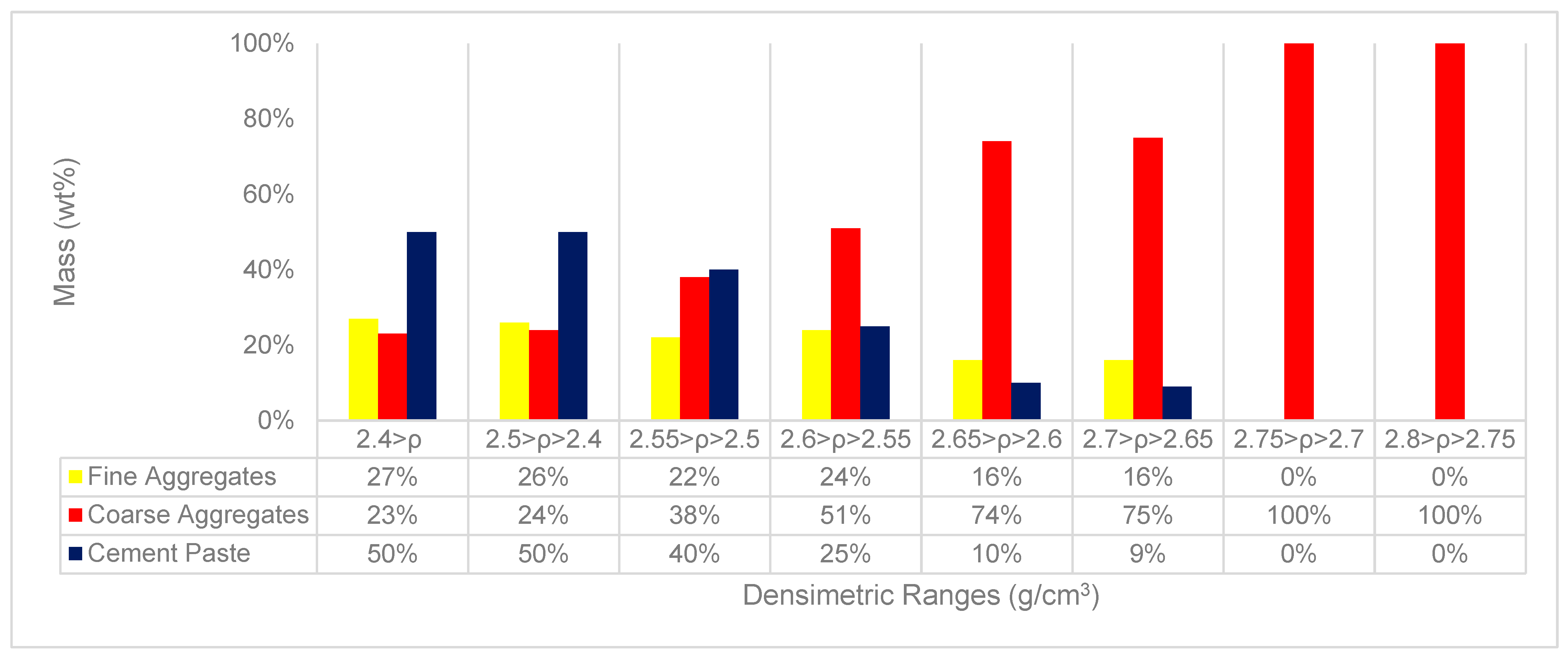 Materials 18 04310 g005