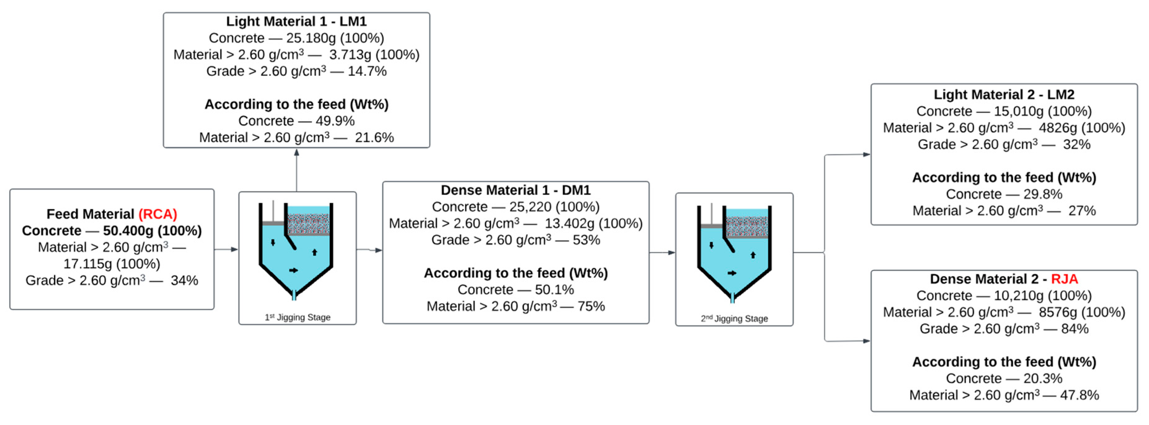 Materials 18 04310 g006