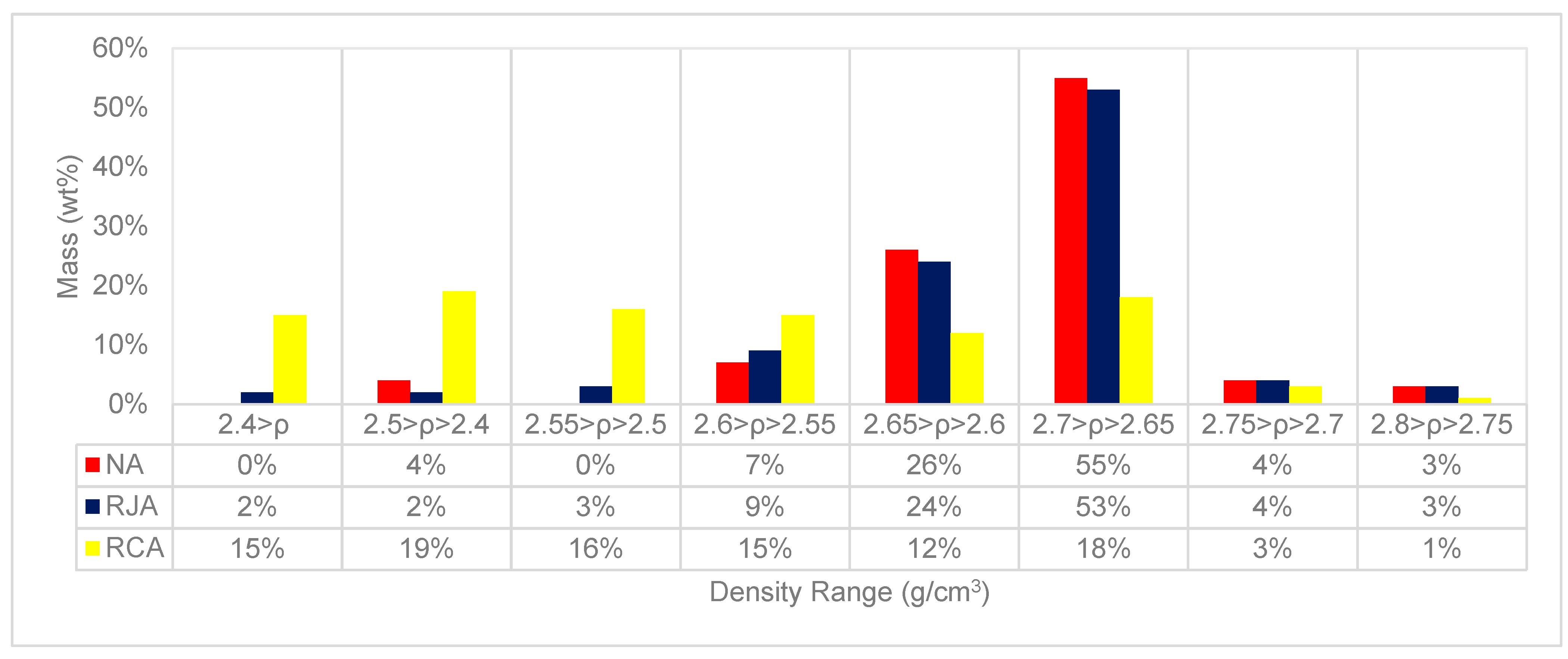 Materials 18 04310 g007
