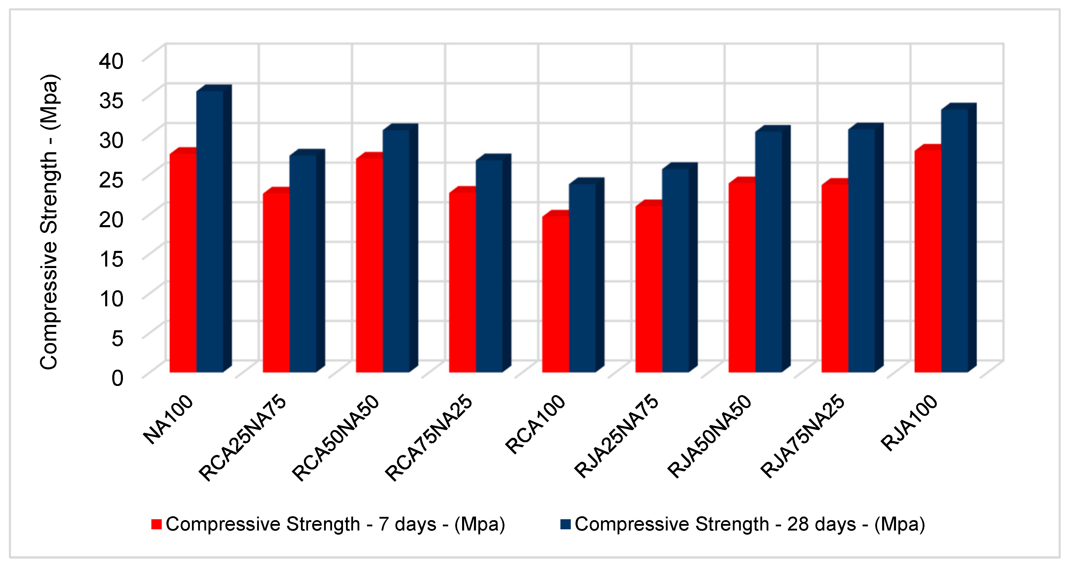Materials 18 04310 g008