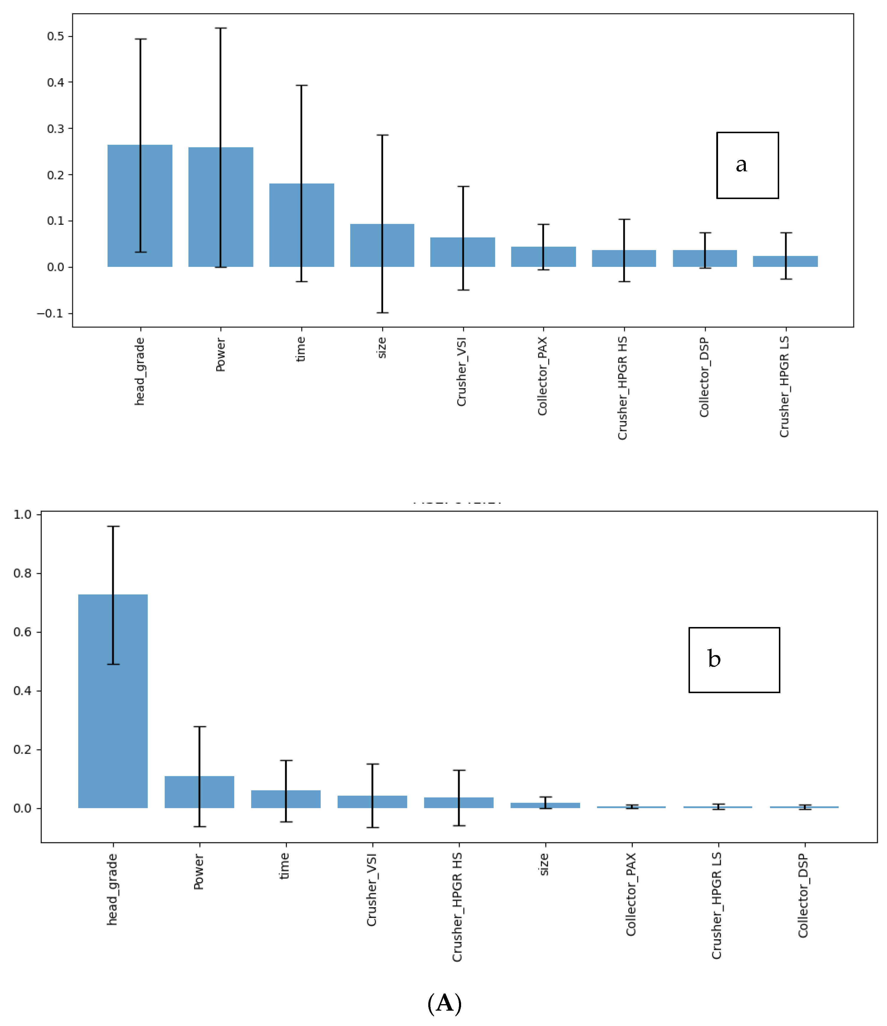 Materials 18 04318 g002a