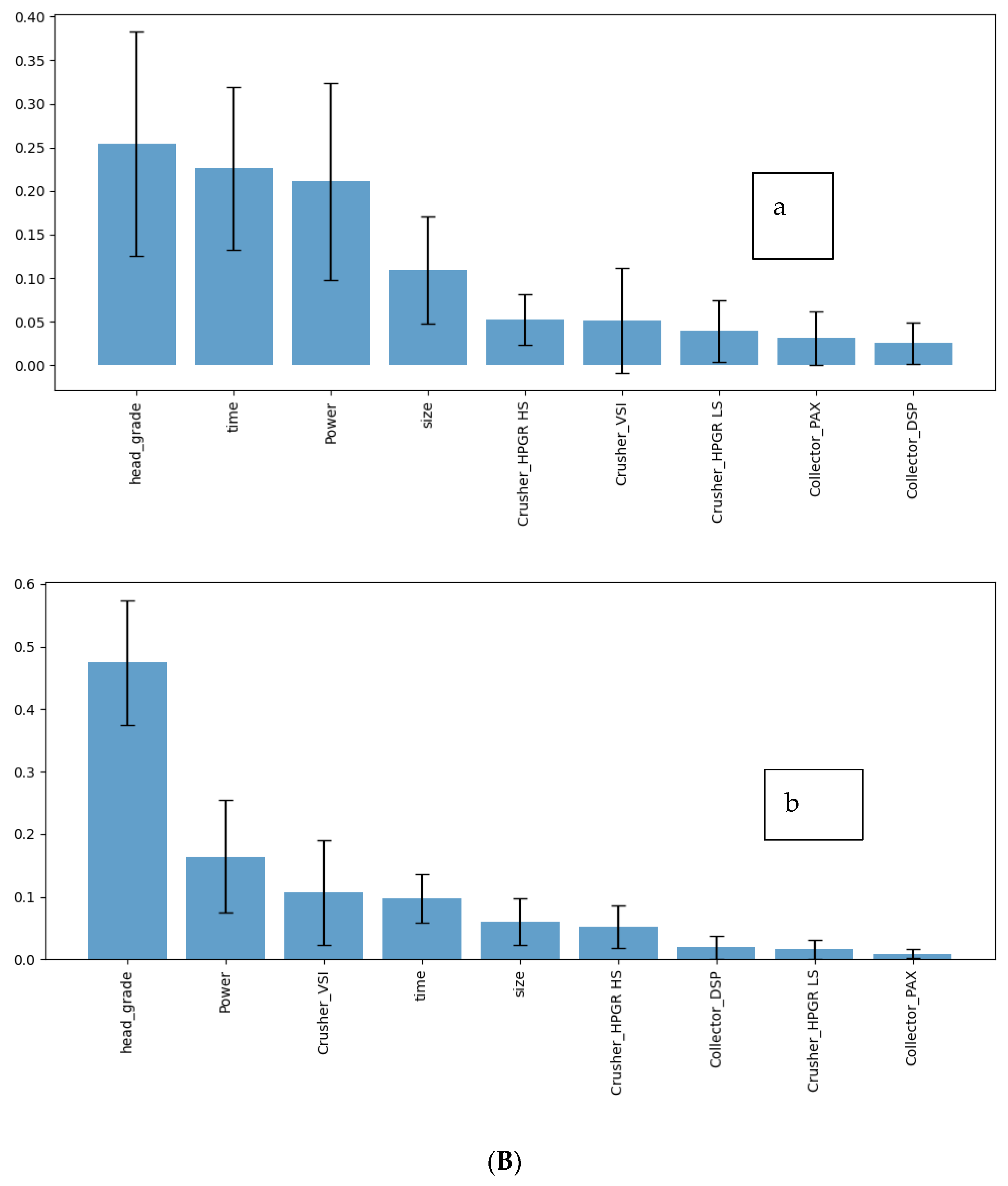 Materials 18 04318 g002b