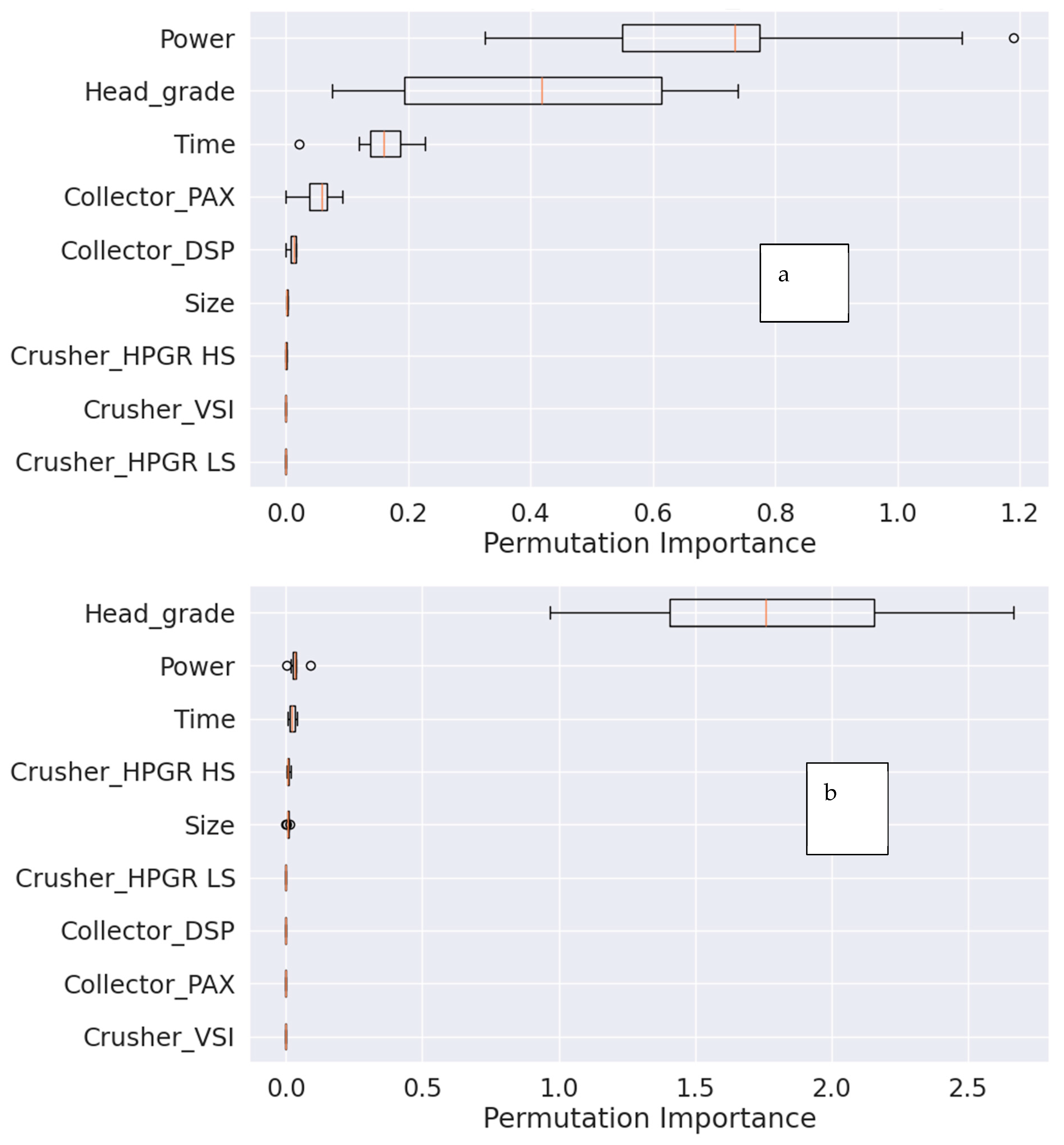 Materials 18 04318 g004
