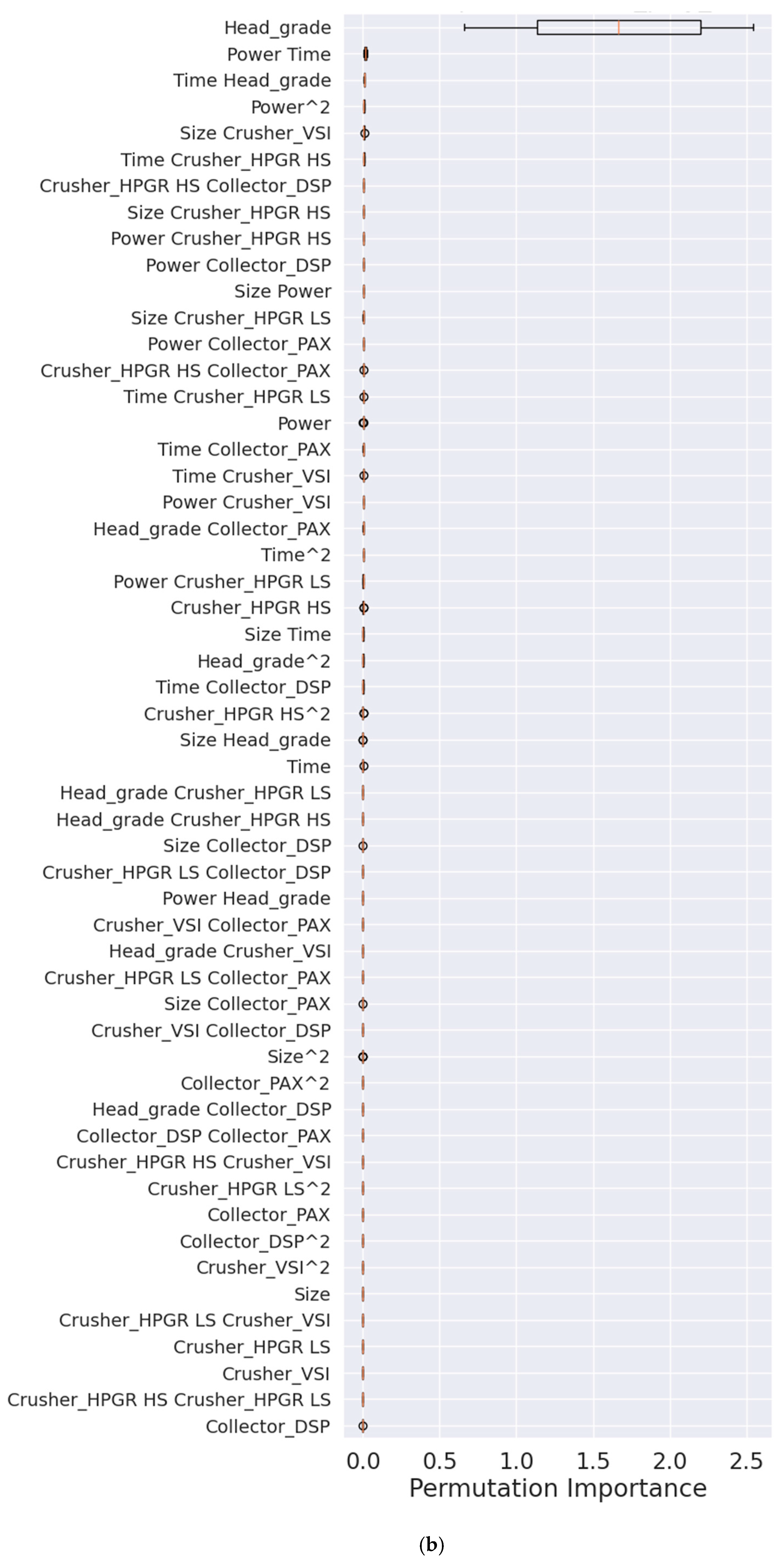 Materials 18 04318 g005b