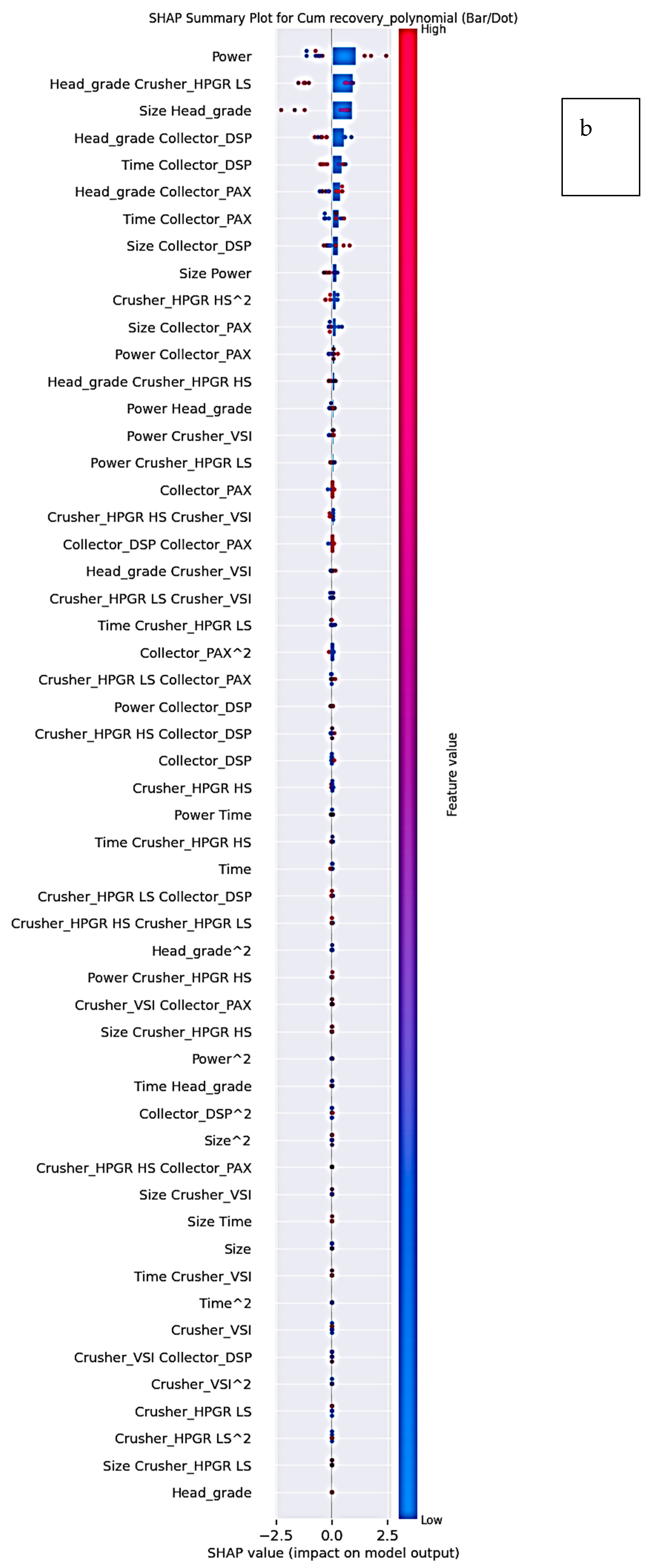 Materials 18 04318 g006b