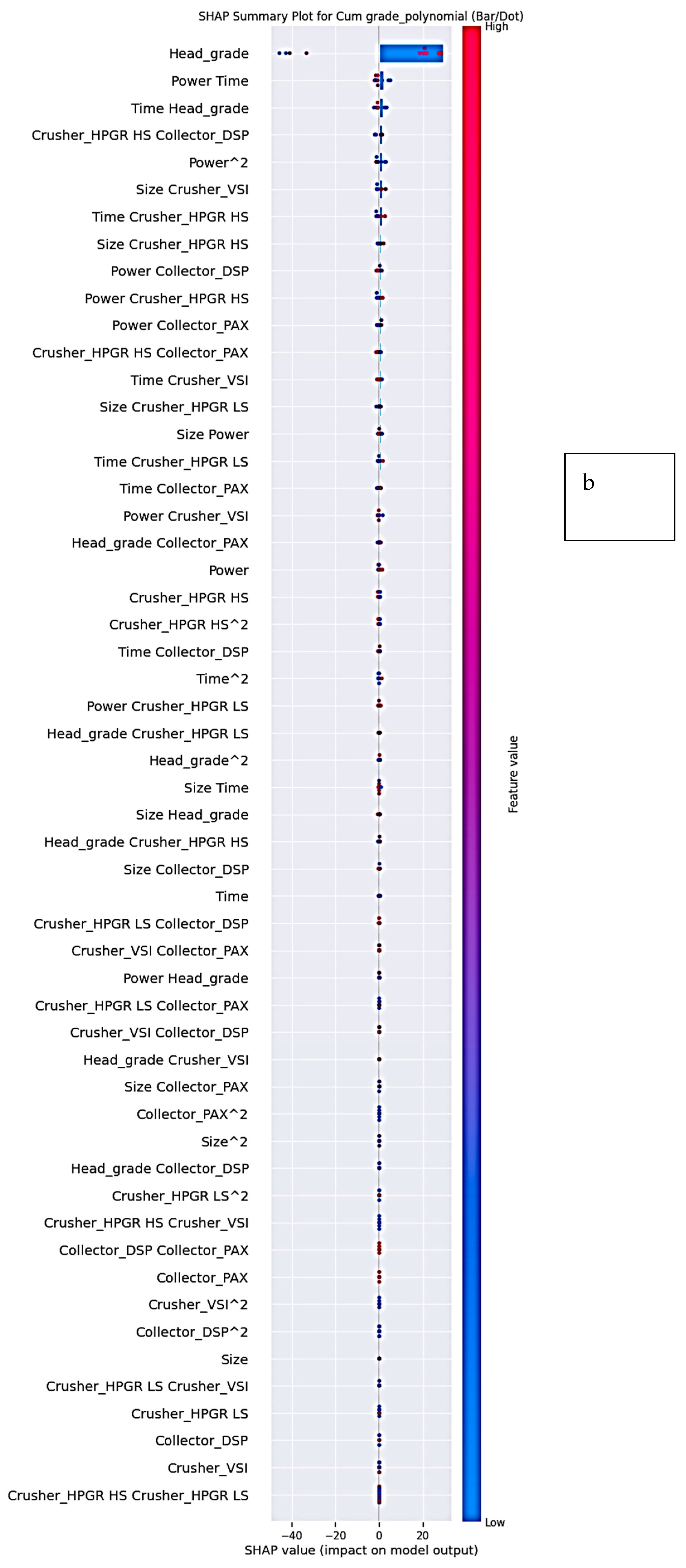 Materials 18 04318 g007b