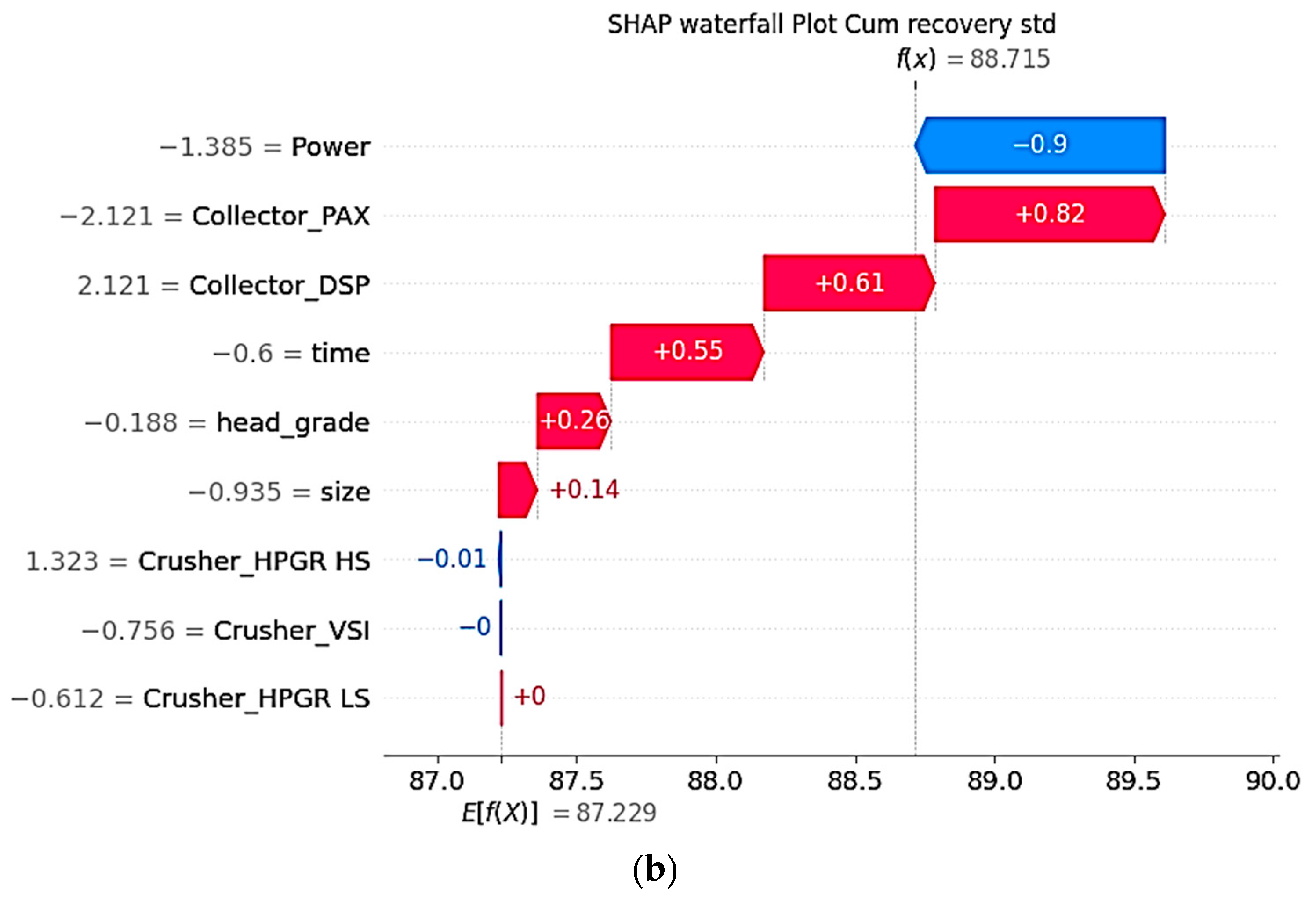 Materials 18 04318 g008b