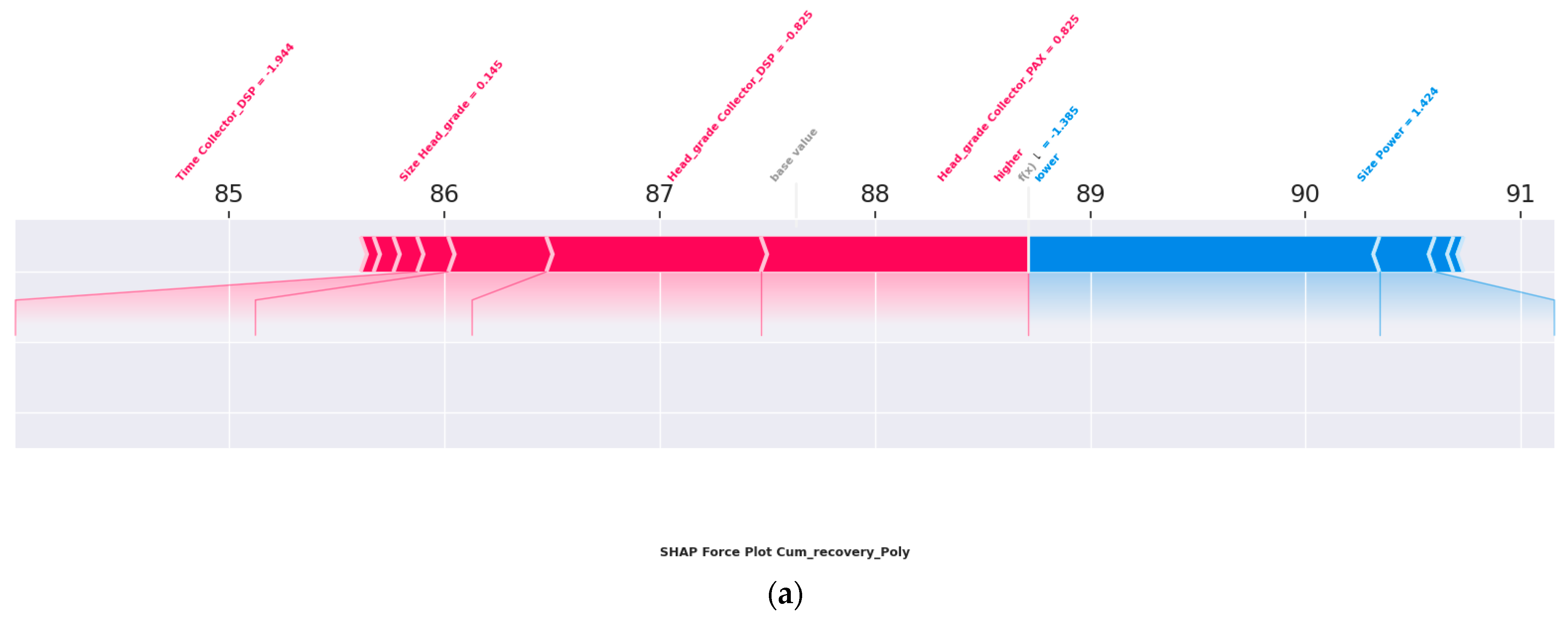 Materials 18 04318 g009a