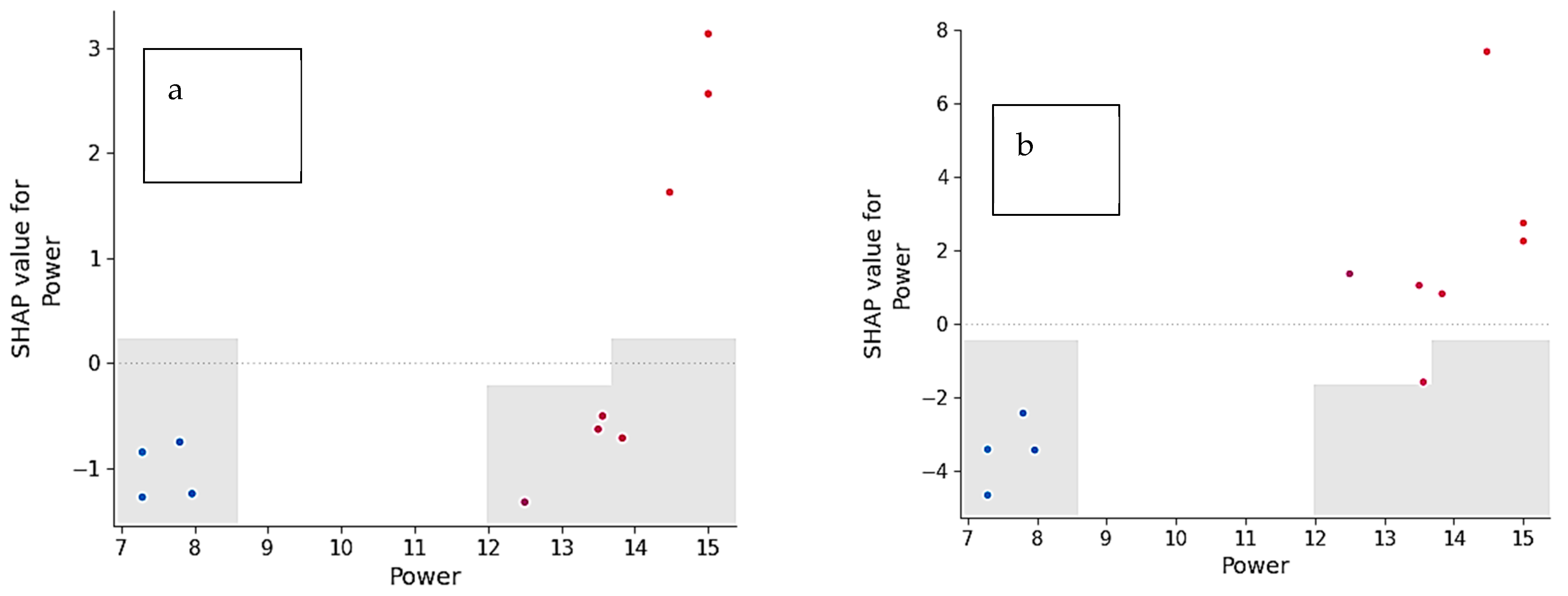 Materials 18 04318 g012