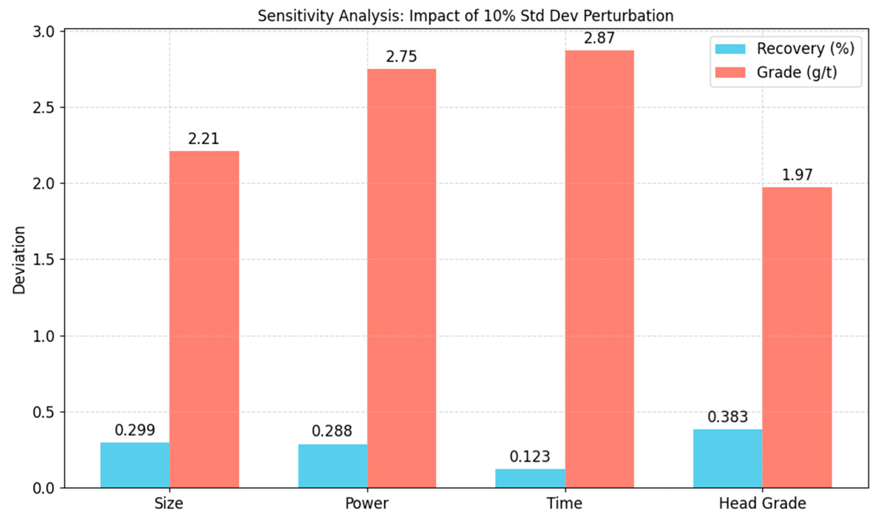 Materials 18 04318 g014