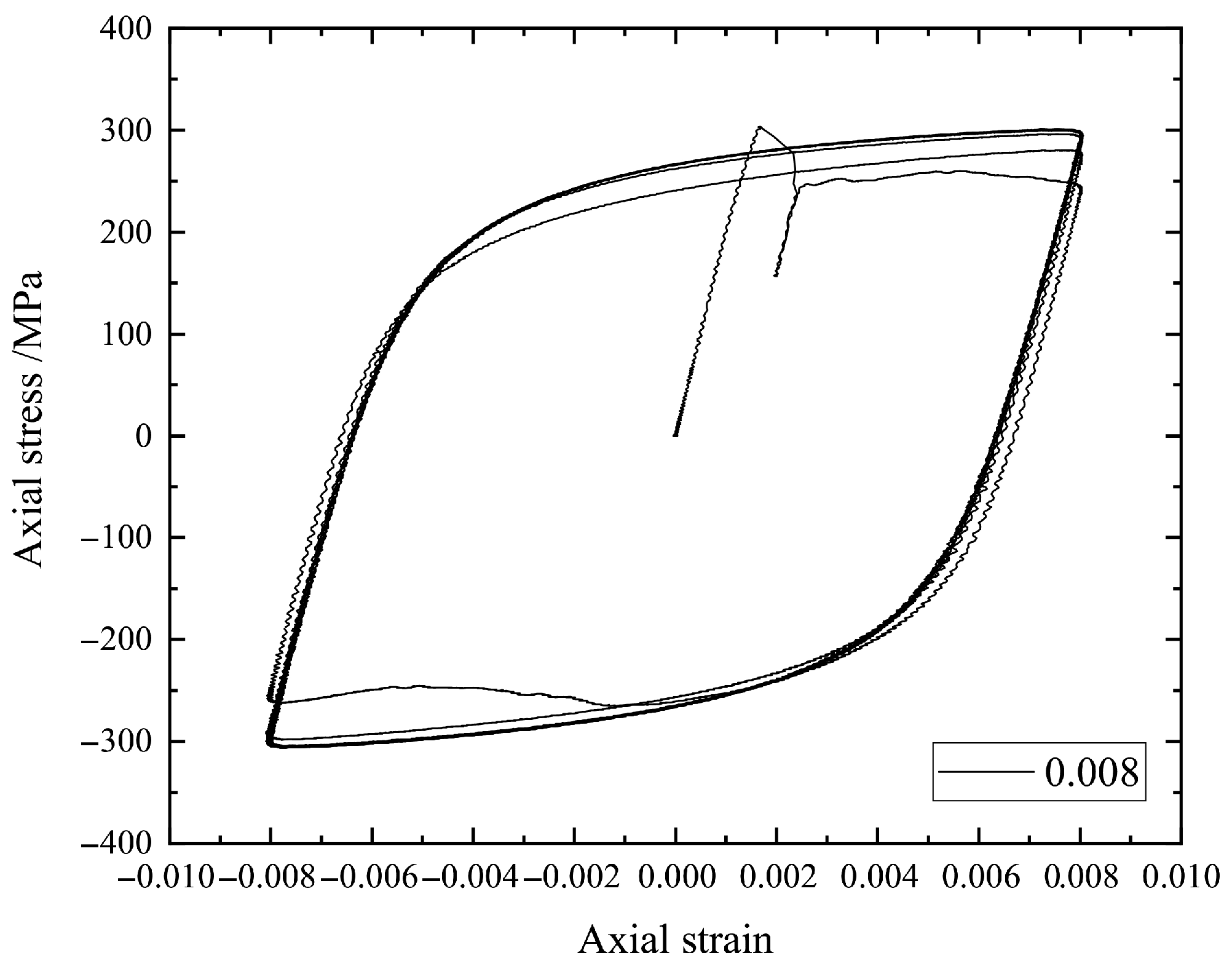 Materials 18 04336 g005