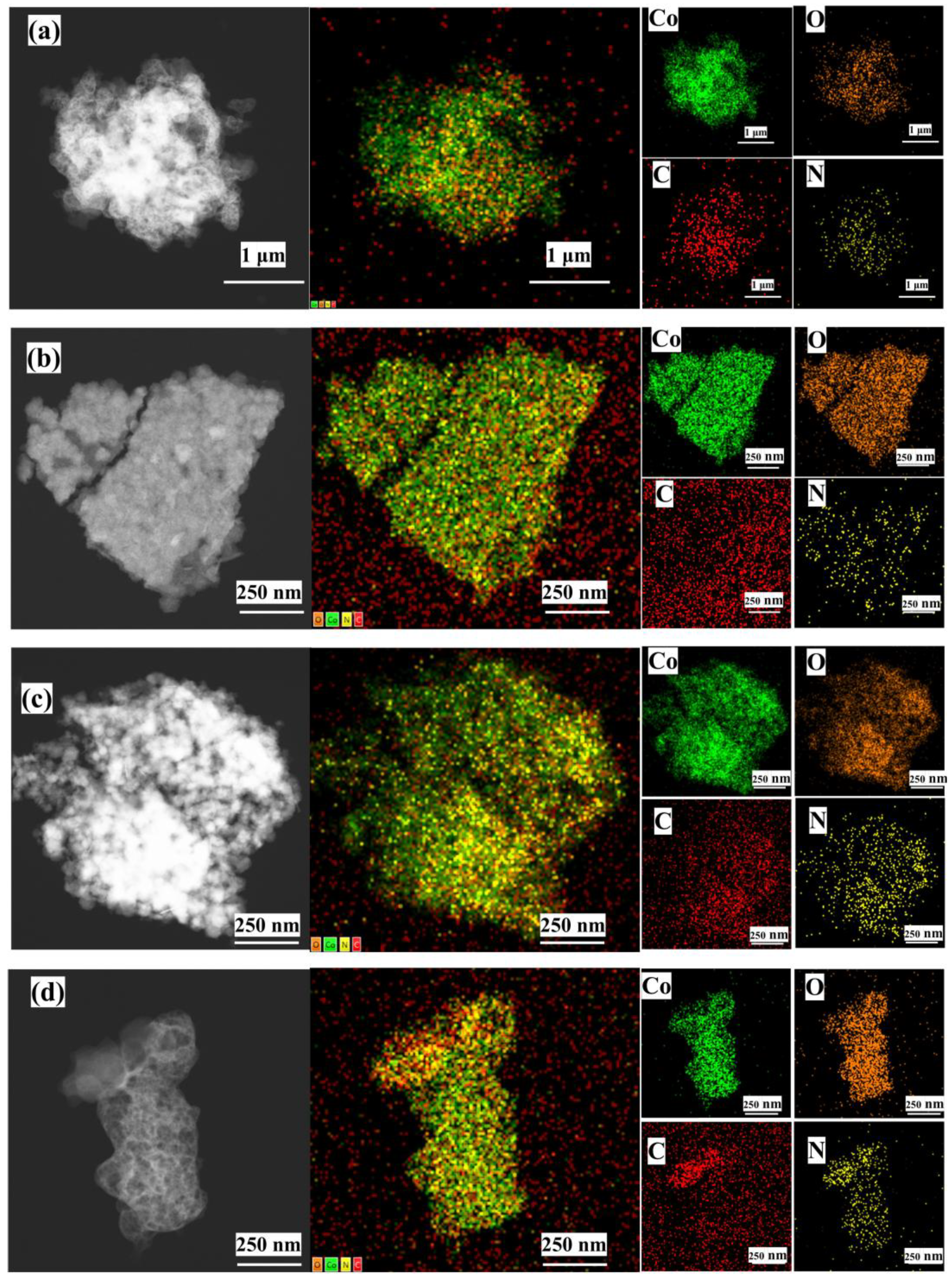 Materials 18 04337 g003