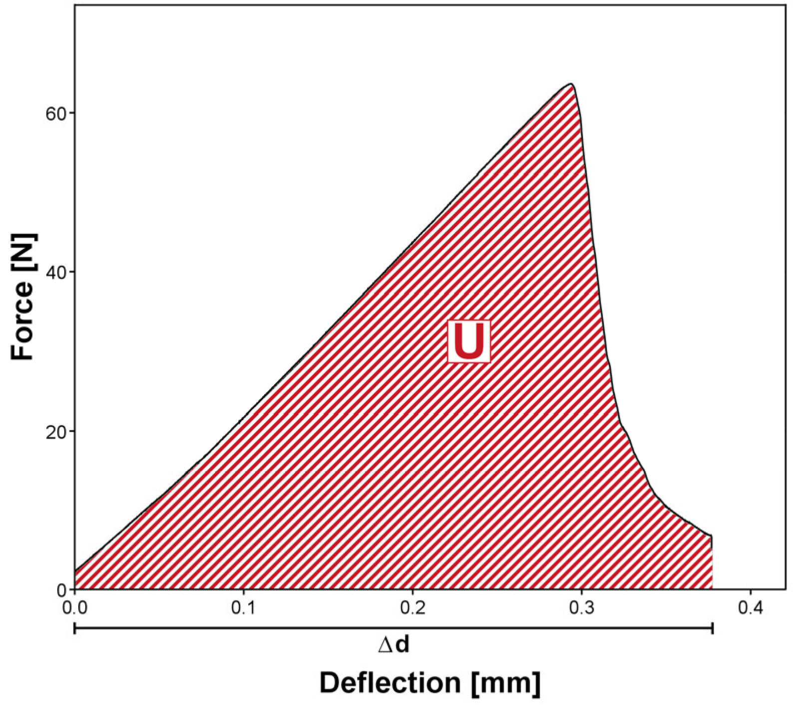 Materials 18 04338 g004 Materials 18 04338 g004