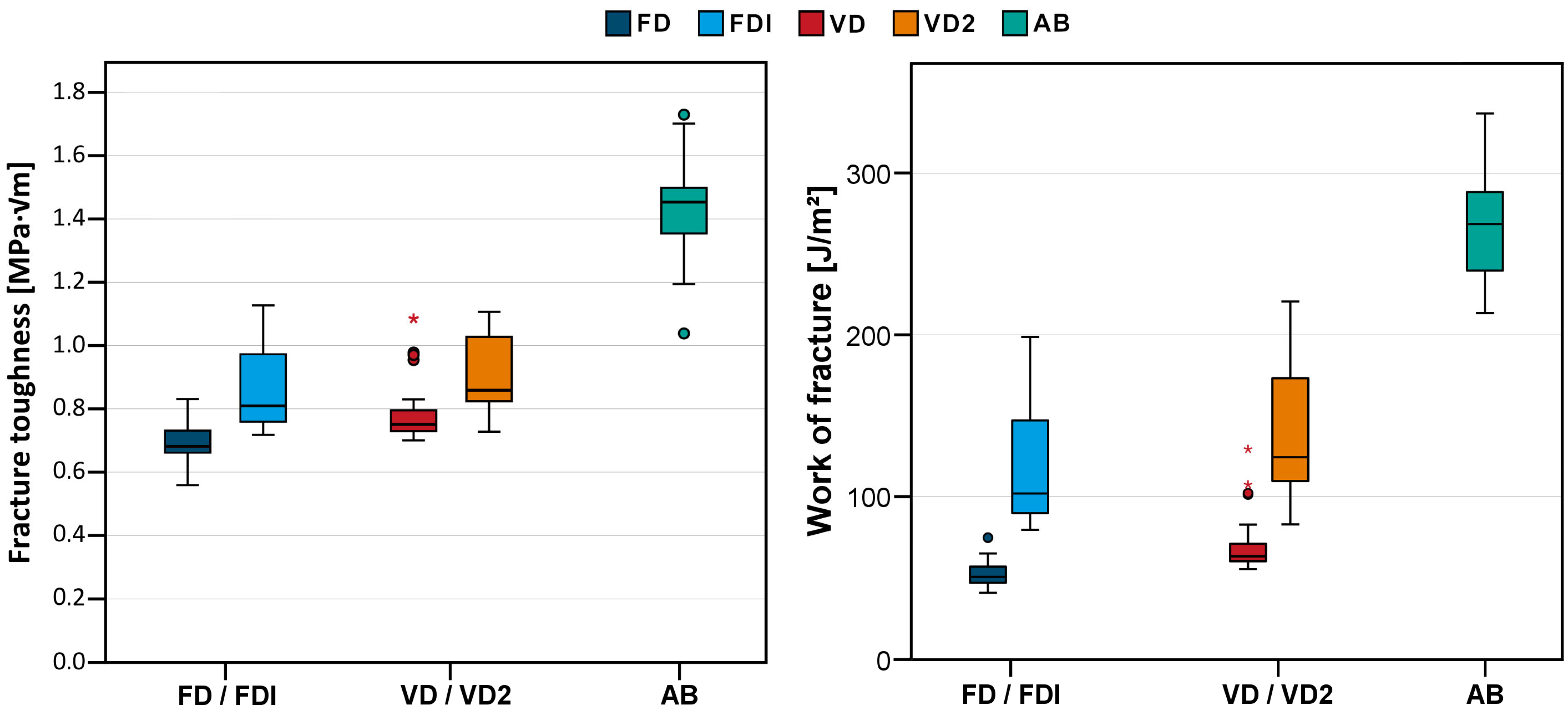 Materials 18 04338 g005 Materials 18 04338 g005