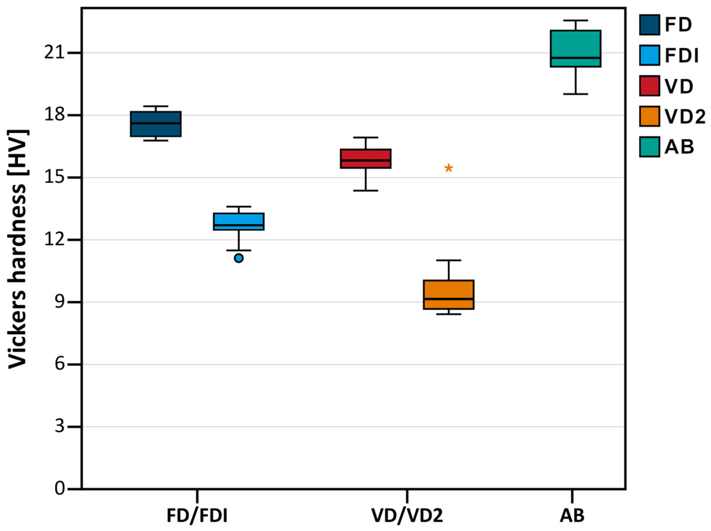 Materials 18 04338 g006 Materials 18 04338 g006