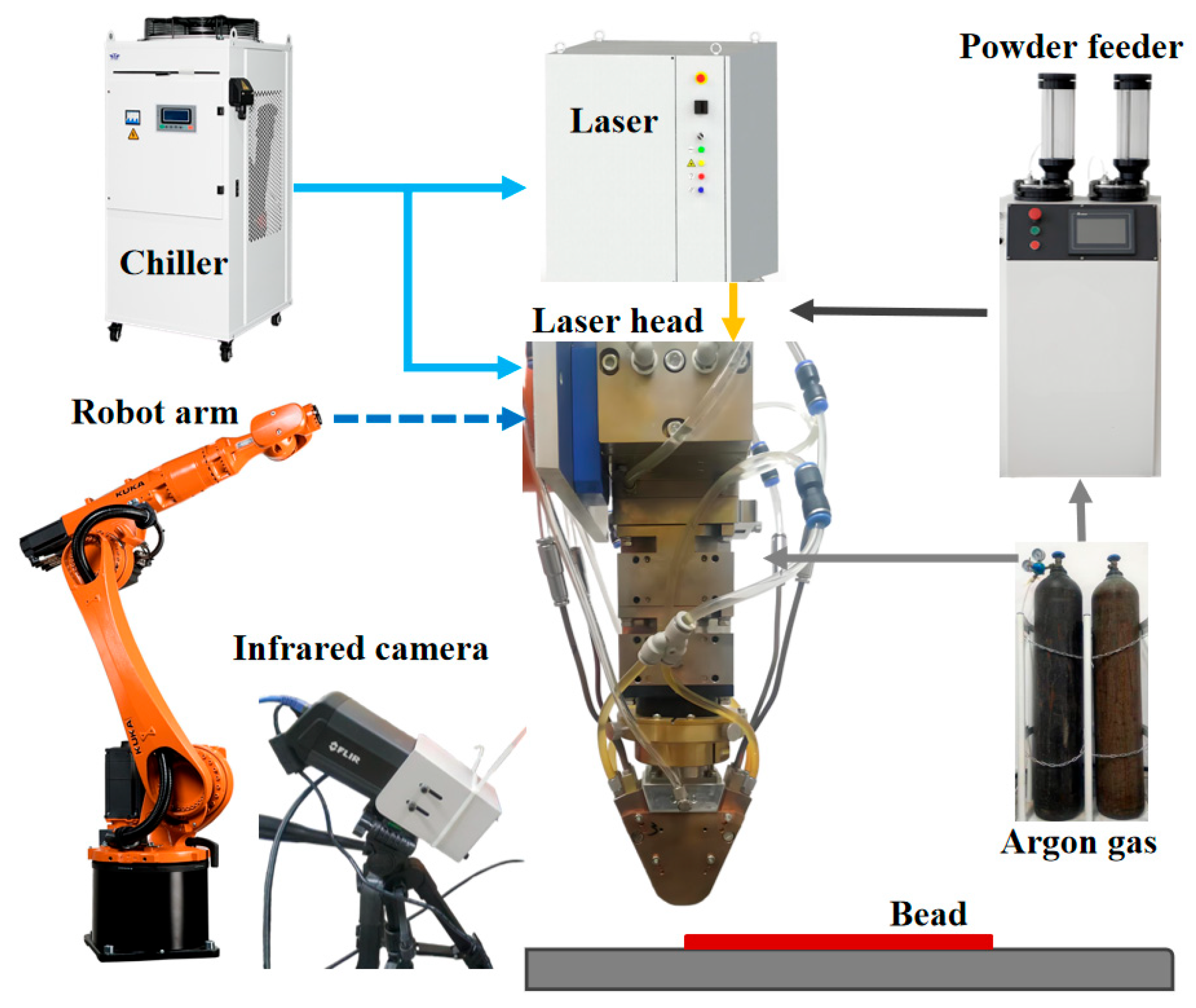 Materials 18 04350 g001 Materials 18 04350 g001