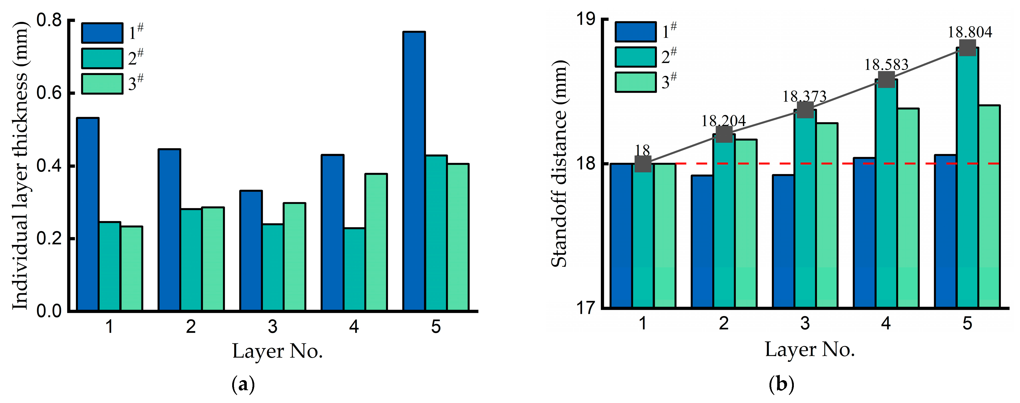 Materials 18 04350 g005 Materials 18 04350 g005